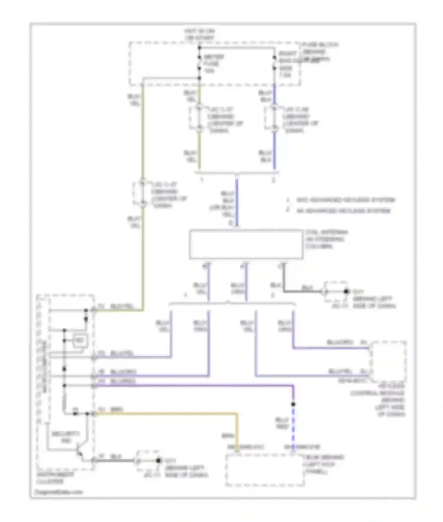 CX-9 Mazda I (2006-2012): Immobilizer circuit