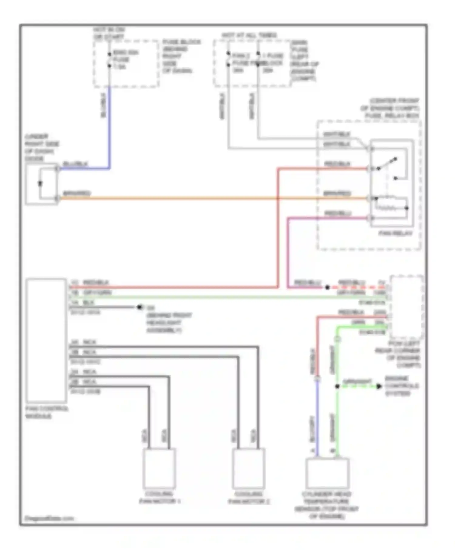 CX-9 Mazda I (2006-2012): Cooling fan circuit, single fan