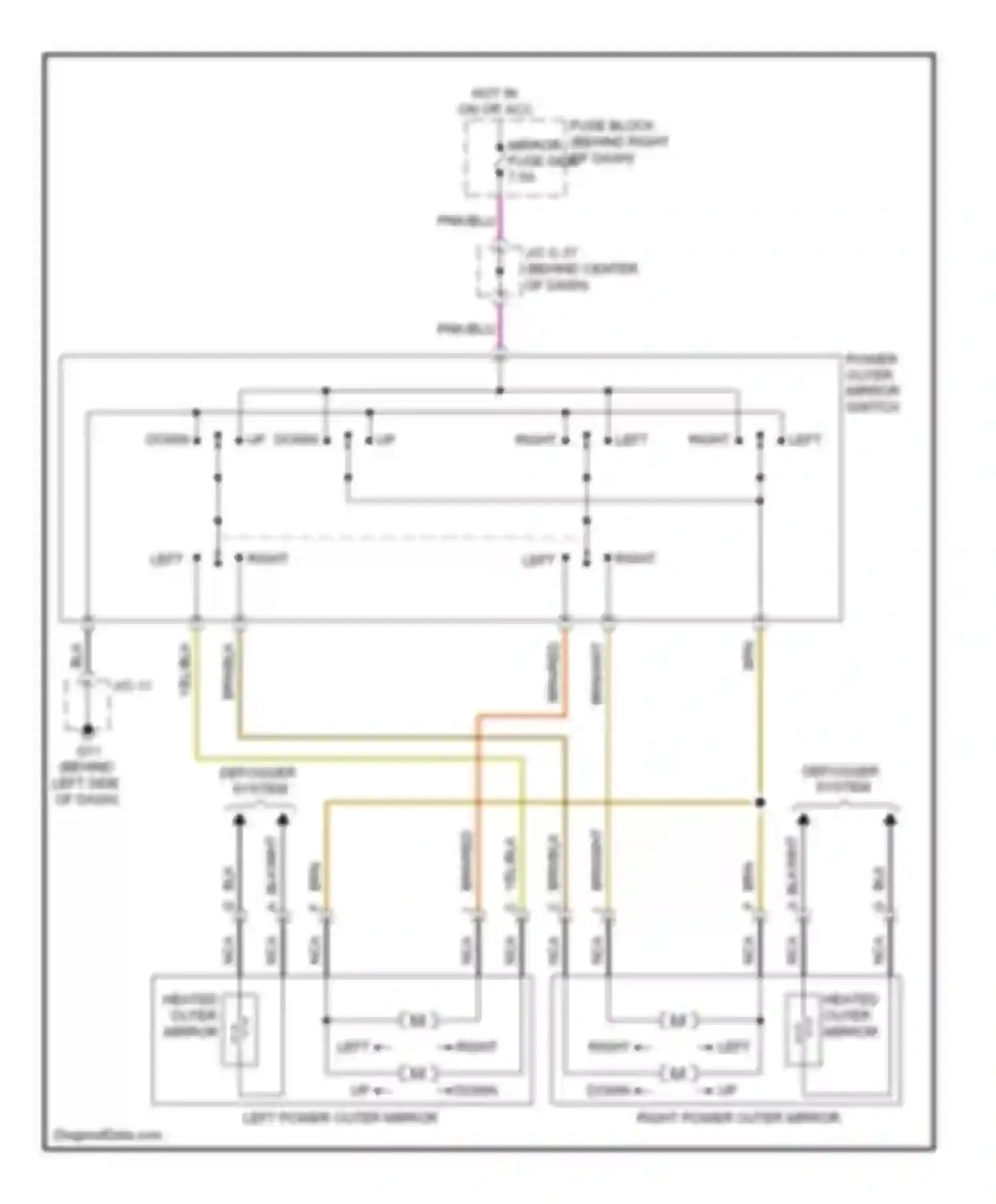 CX-9 Mazda I (2006-2012): Power mirror circuit