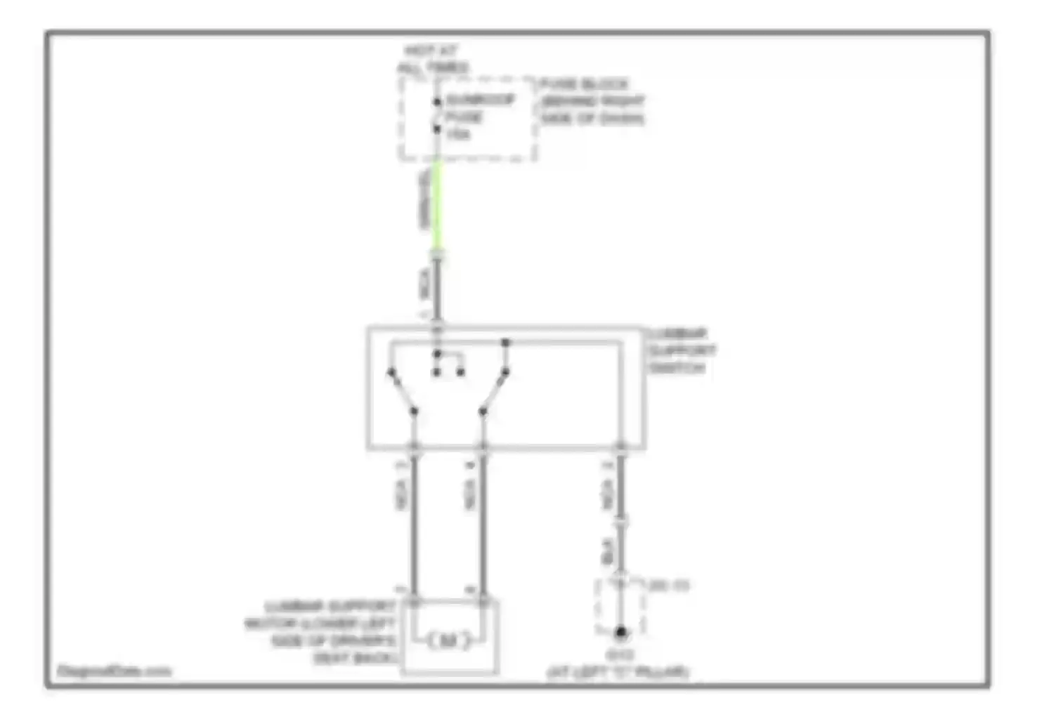 CX-9 Mazda I (2006-2012): Lumbar circuit