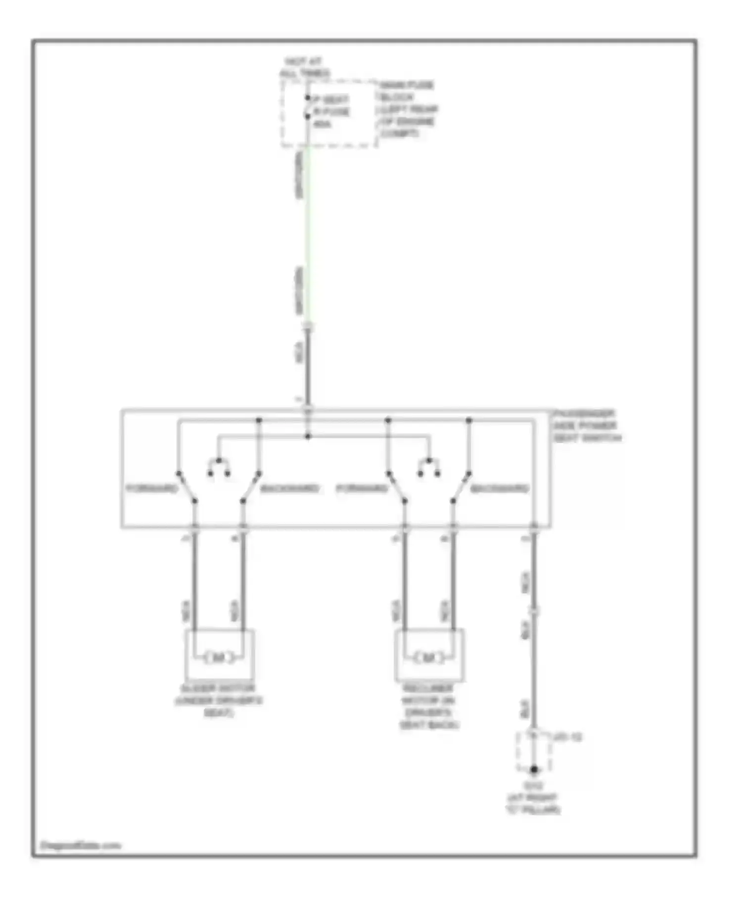 CX-9 Mazda I (2006-2012): Passenger power seat circuit