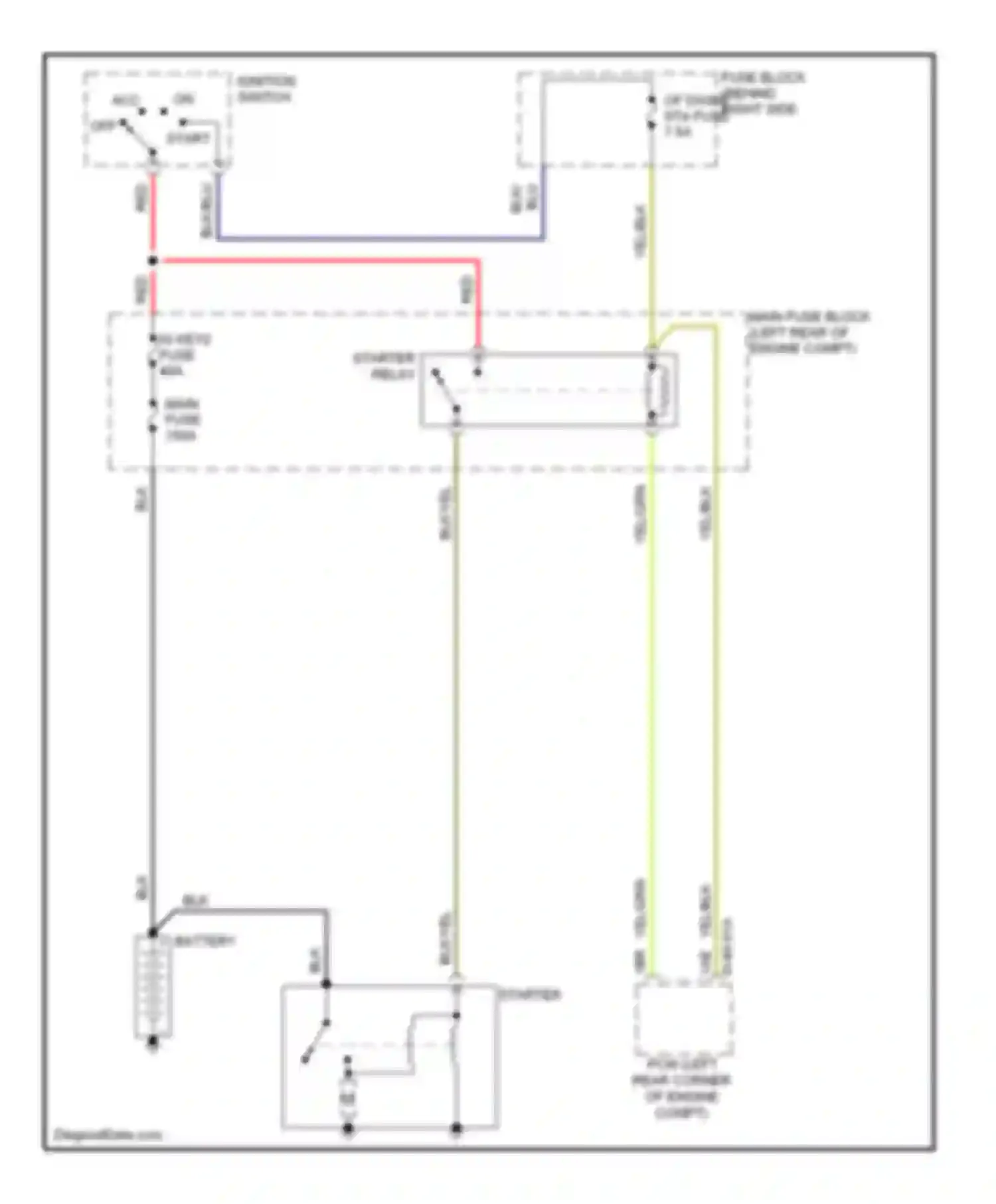 CX-9 Mazda I (2006-2012): Starting circuit