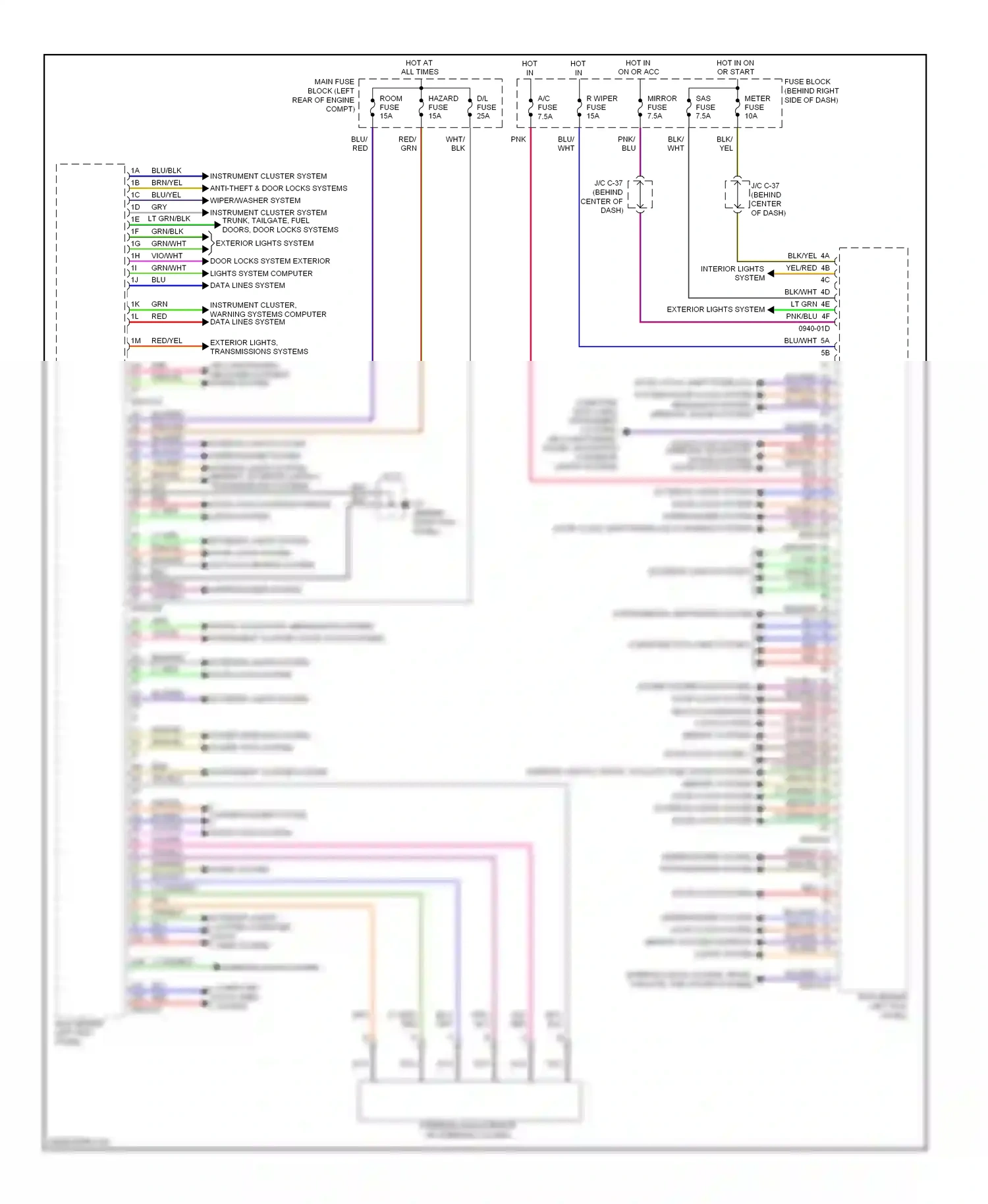 Mazda CX-9 I (2006-2012) instrument cluster, warning systems computer data lines system wiring diagram  (1 of 1)