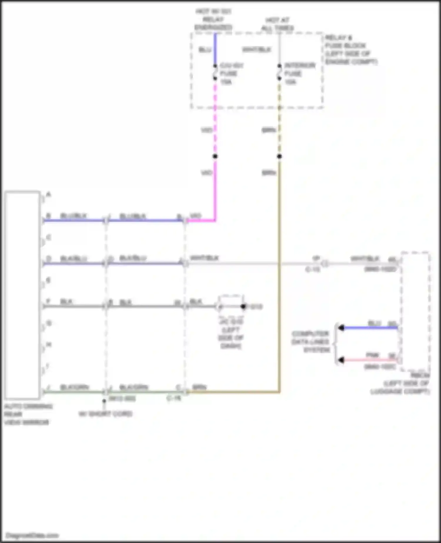 Wiring diagram blk/grn for Mazda CX-9 II facelift (2020-2024) (2 of 8)