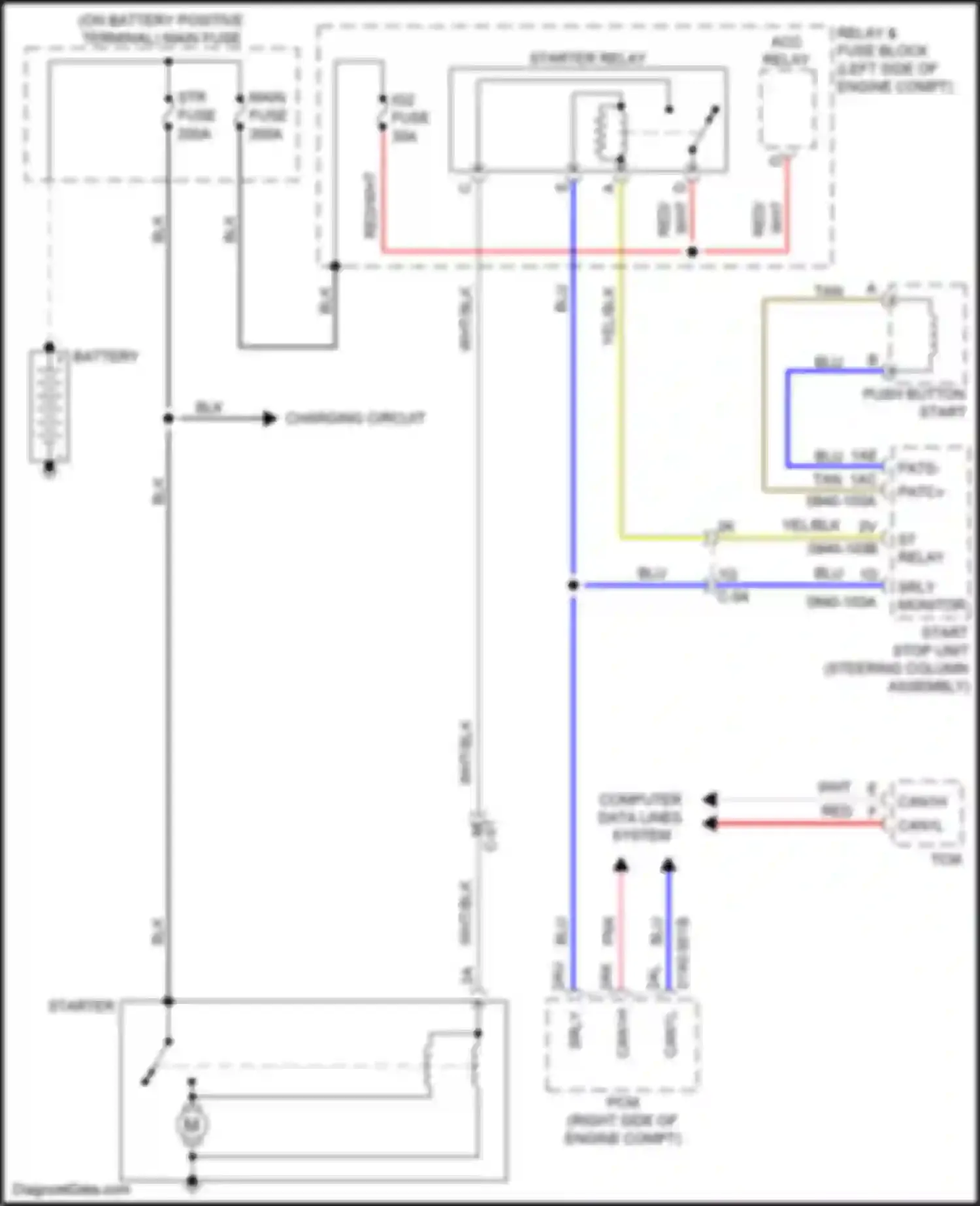 Wiring diagram red for Mazda CX-9 II facelift (2020-2024) (40 of 111)