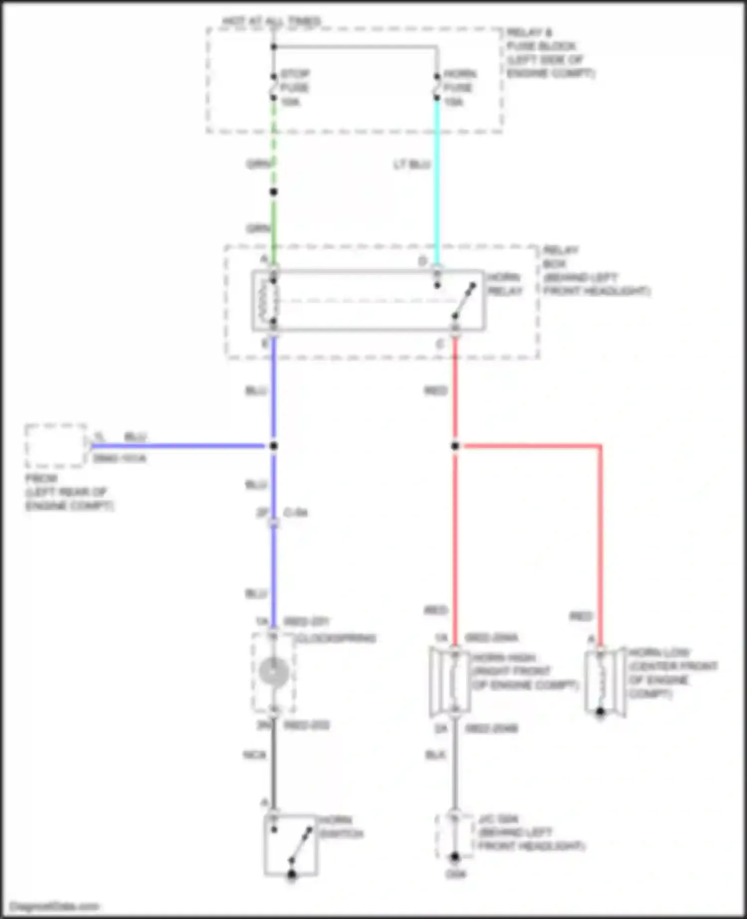 Wiring diagram stop fuse for Mazda CX-9 II facelift (2020-2024) (4 of 7)