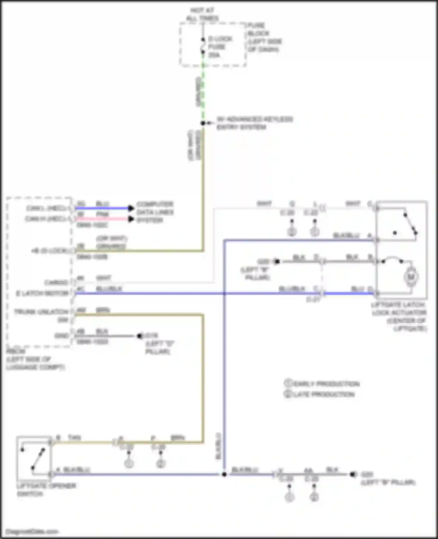 Wiring diagram wht for Mazda CX-9 II facelift (2020-2024) (50 of 95)