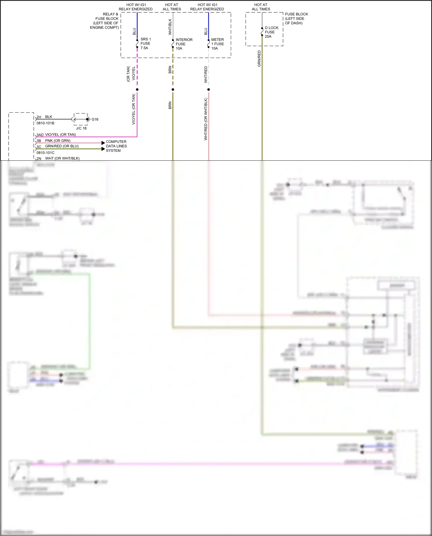 Mazda CX-9 II (2016-2021) cluster switch wiring diagram  (7 of 7)