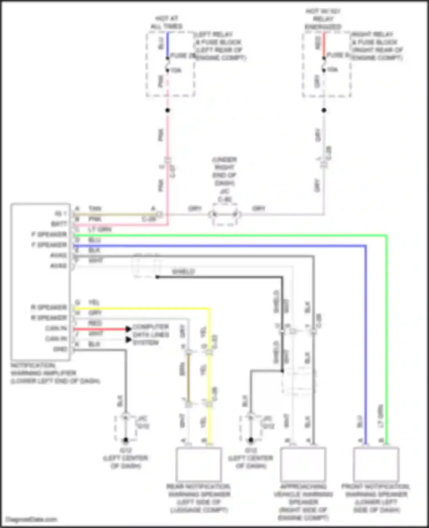 CX-90 Mazda I (2023-2024): Active bodyworks circuit