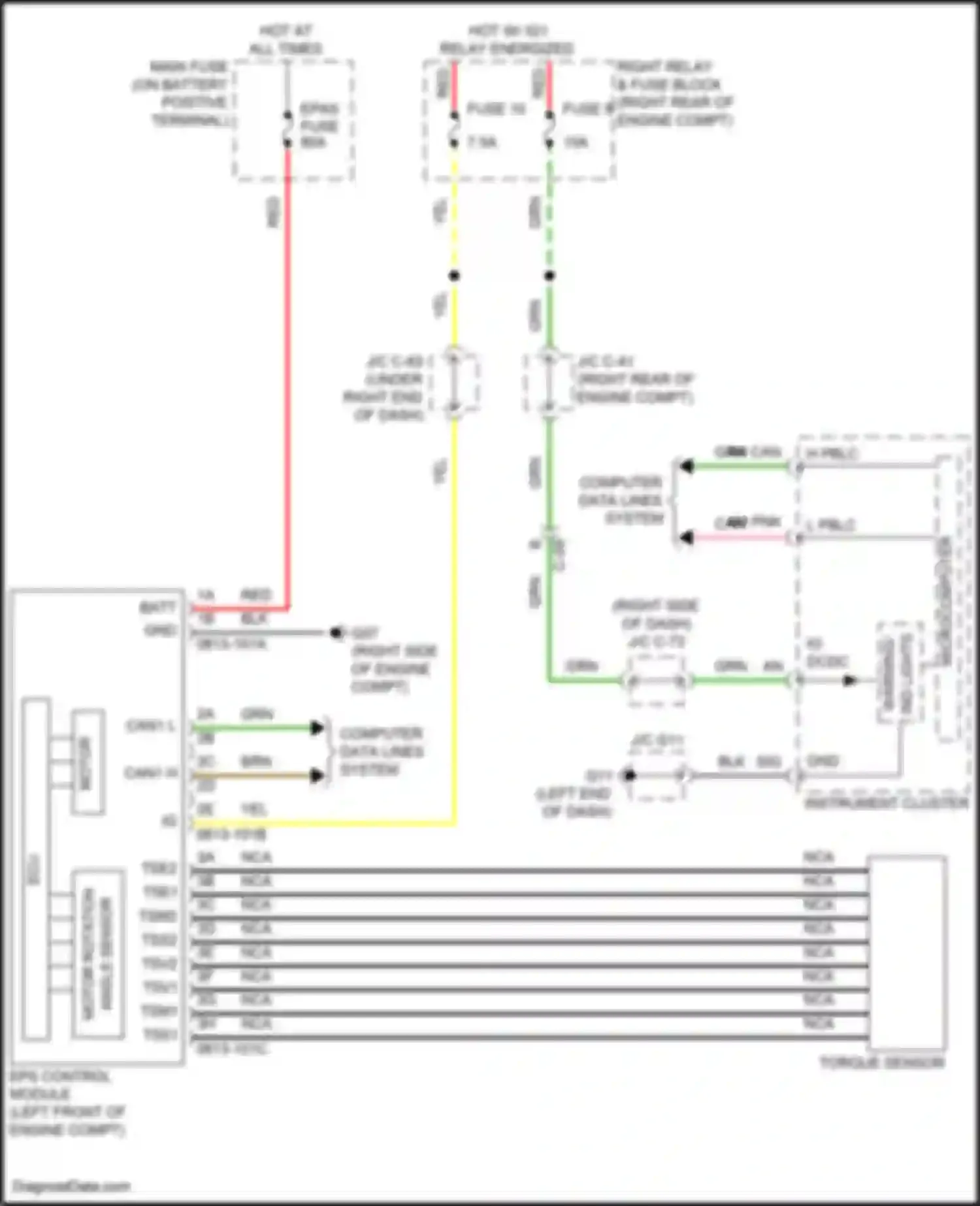 CX-90 Mazda I (2023-2024): Electronic power steering circuit