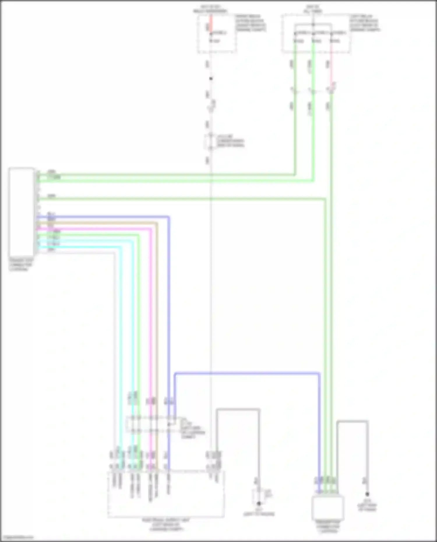 CX-90 Mazda I (2023-2024): Trailer tow circuit