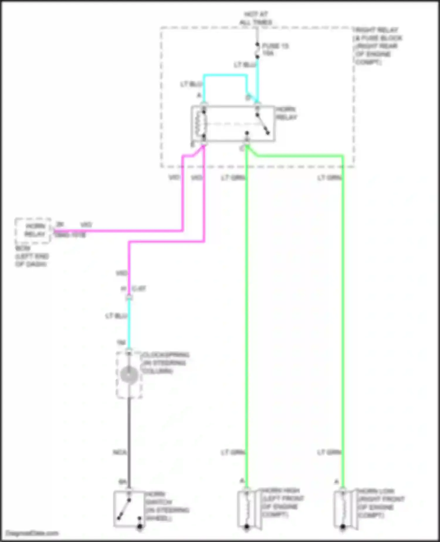 CX-90 Mazda I (2023-2024): Horn circuit