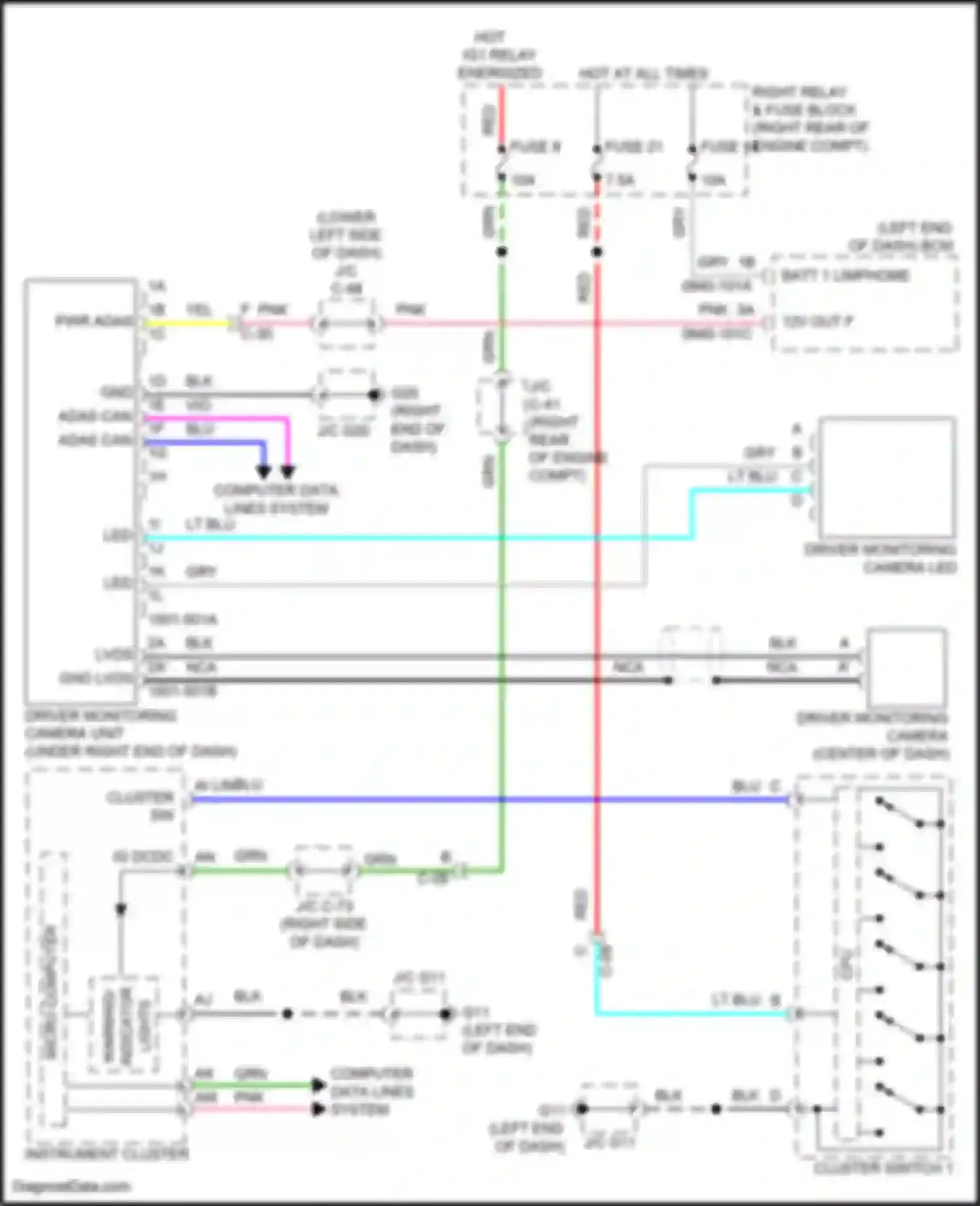 CX-90 Mazda I (2023-2024): Driver monitoring circuit