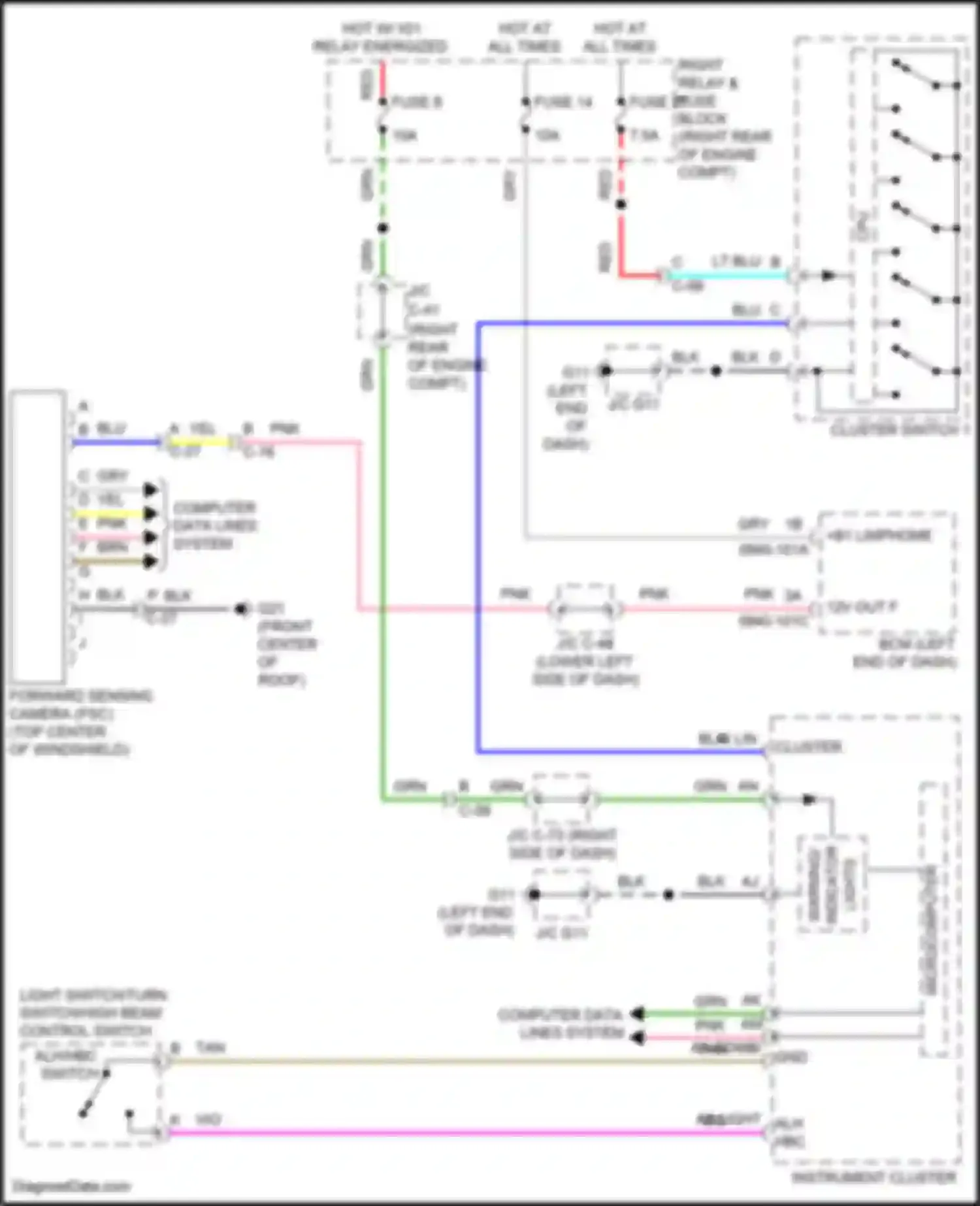 CX-90 Mazda I (2023-2024): Lane departure warning circuit