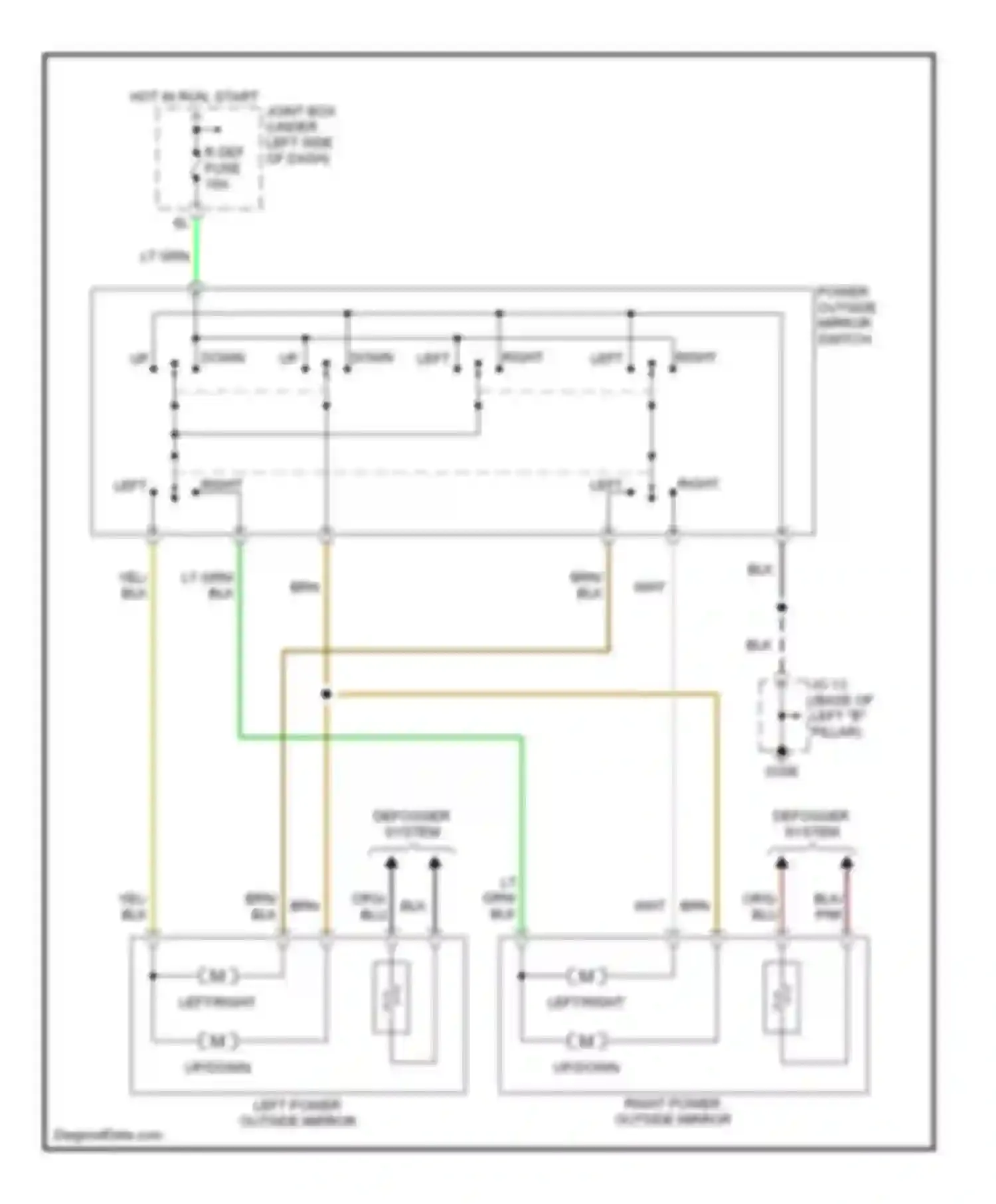 Millenia Mazda I facelift (2000-2003): Power mirror circuit
