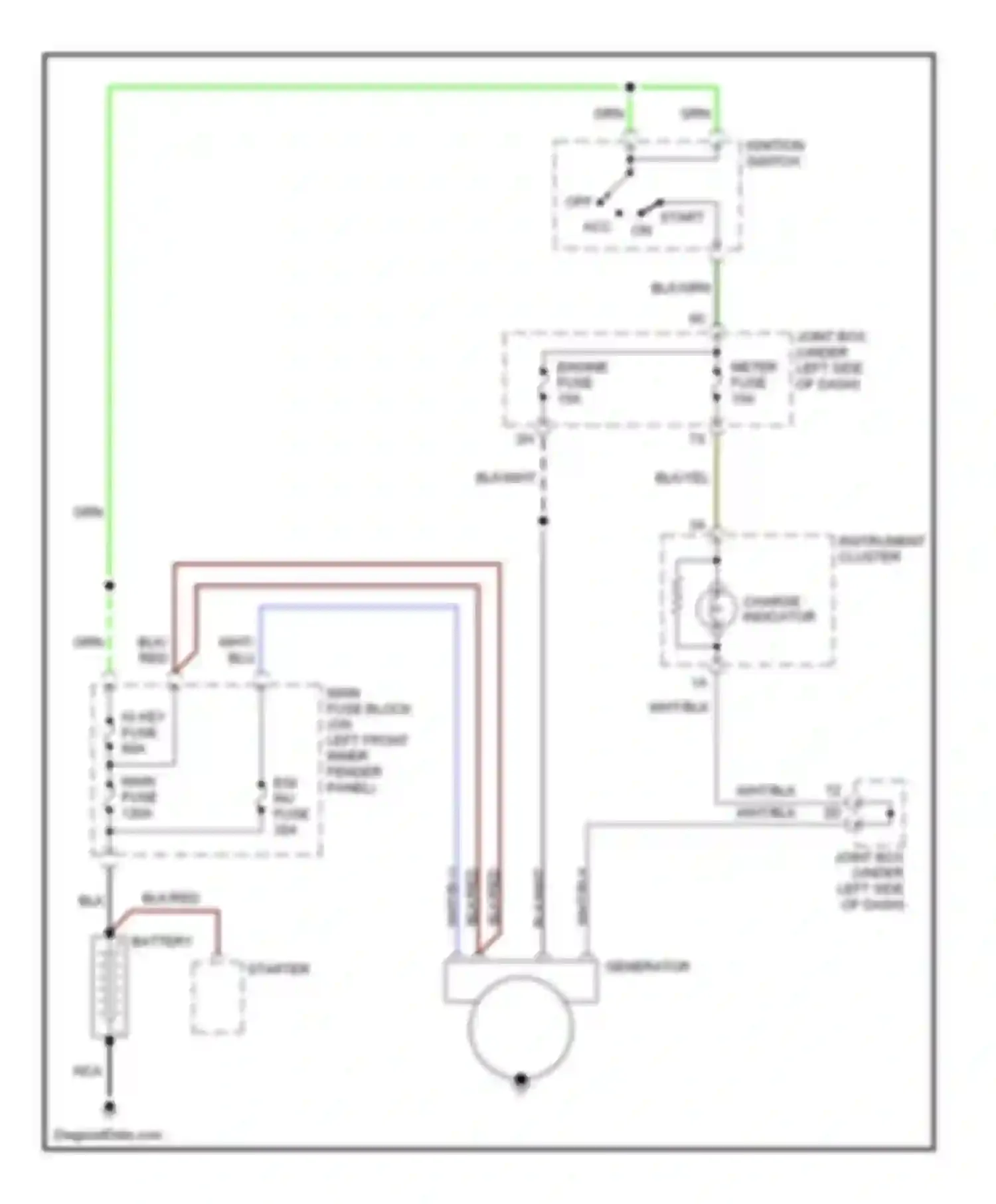 Millenia Mazda I facelift (2000-2003): Charging circuit