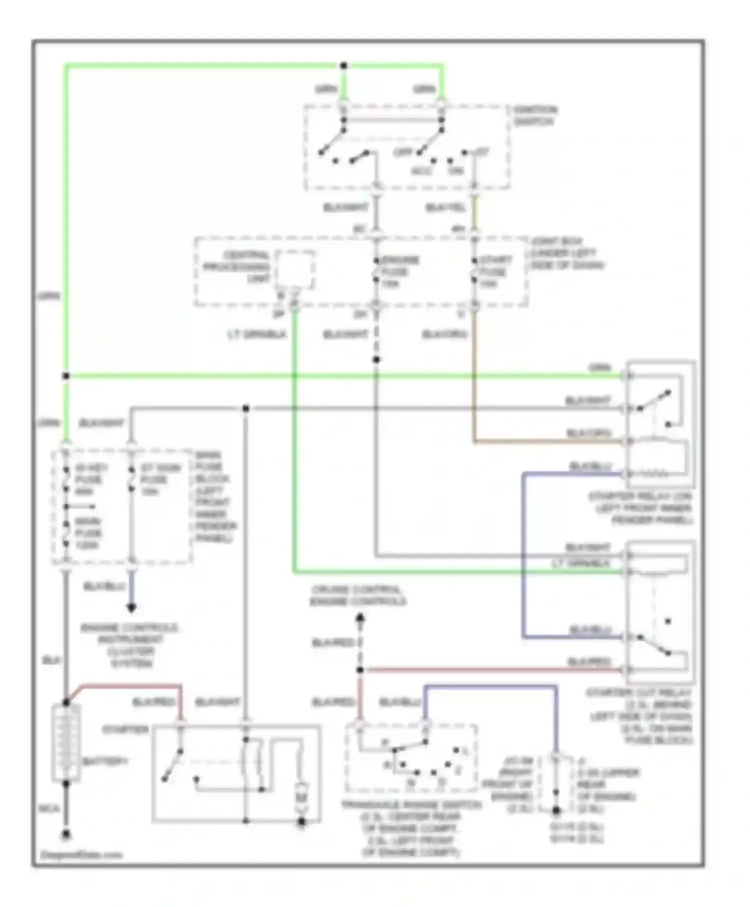 Millenia Mazda I facelift (2000-2003): Starting circuit
