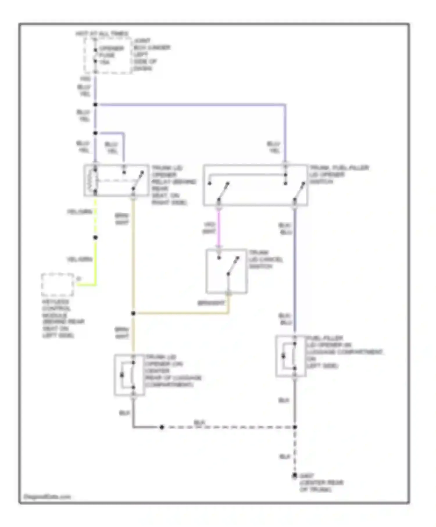 Millenia Mazda I facelift (2000-2003): Trunk & fuel door release circuit
