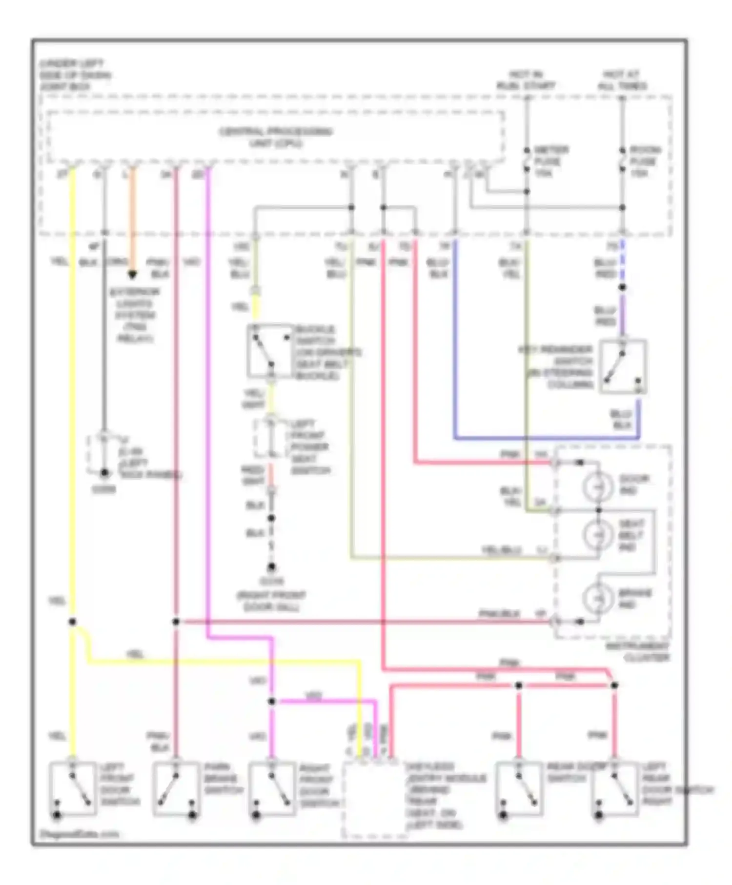 Millenia Mazda I facelift (2000-2003): Warning system circuits