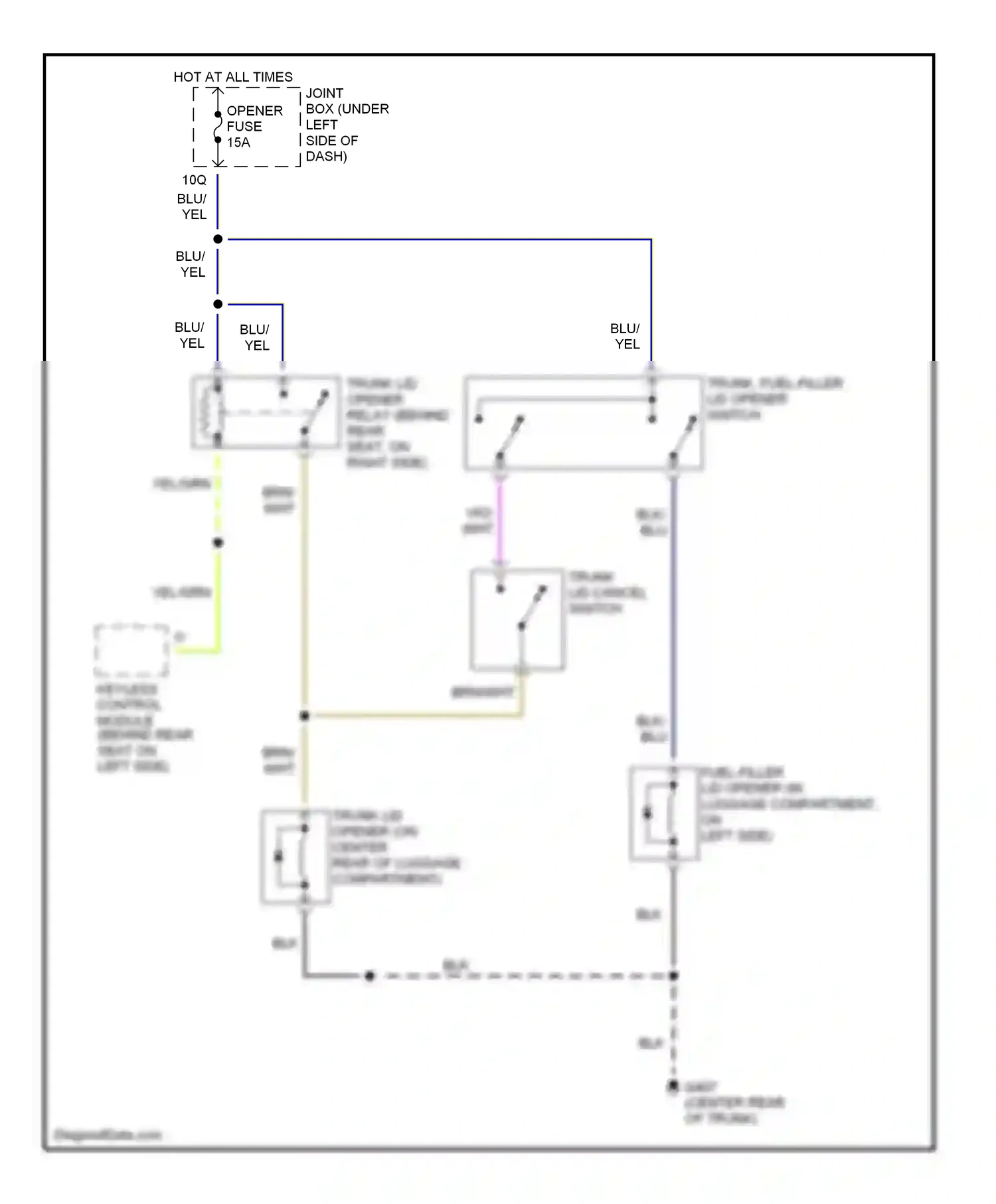 Mazda Millenia I facelift (2000-2003) keyless control module wiring diagram  (1 of 1)