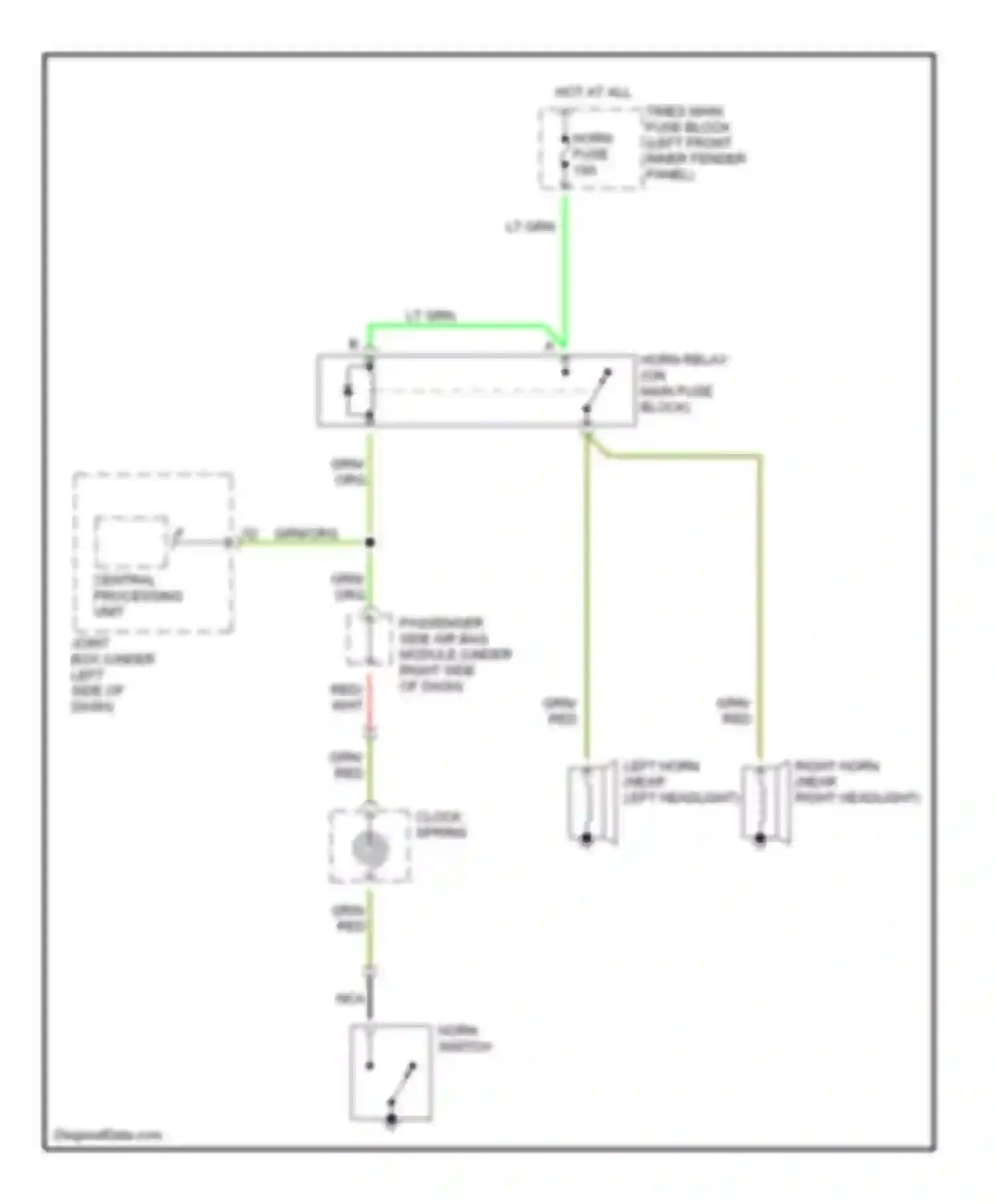 Millenia Mazda I (1994-2000): Horn circuit