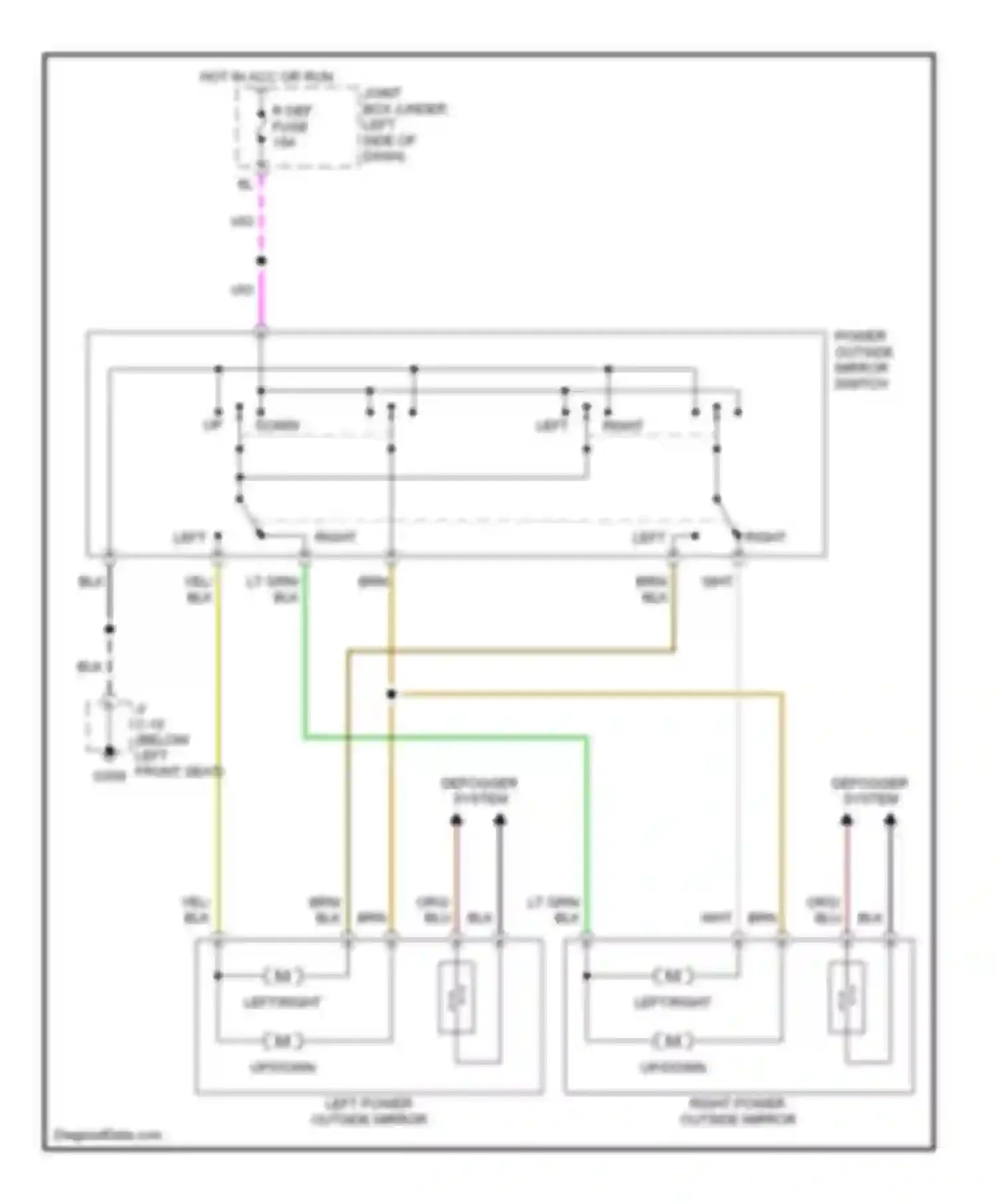 Millenia Mazda I (1994-2000): Power mirror circuit
