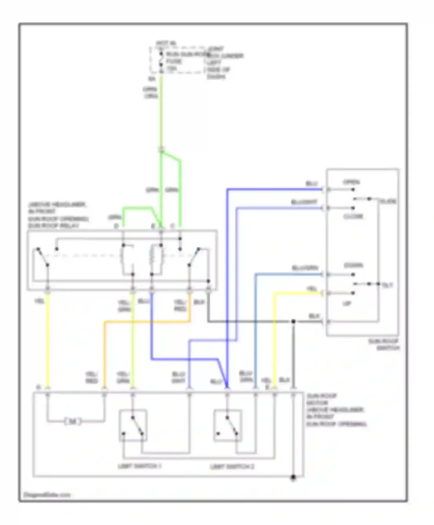 Millenia Mazda I (1994-2000): Power top/sunroof circuits