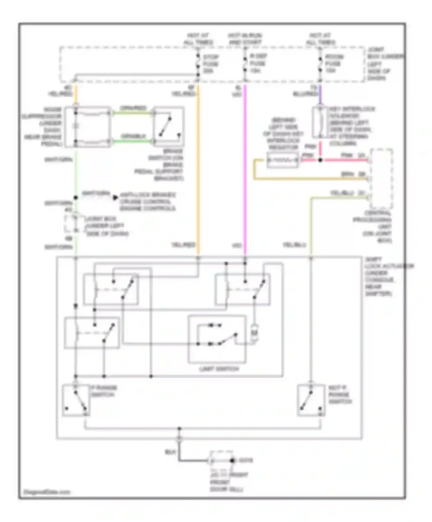 Millenia Mazda I (1994-2000): Shift interlock circuit