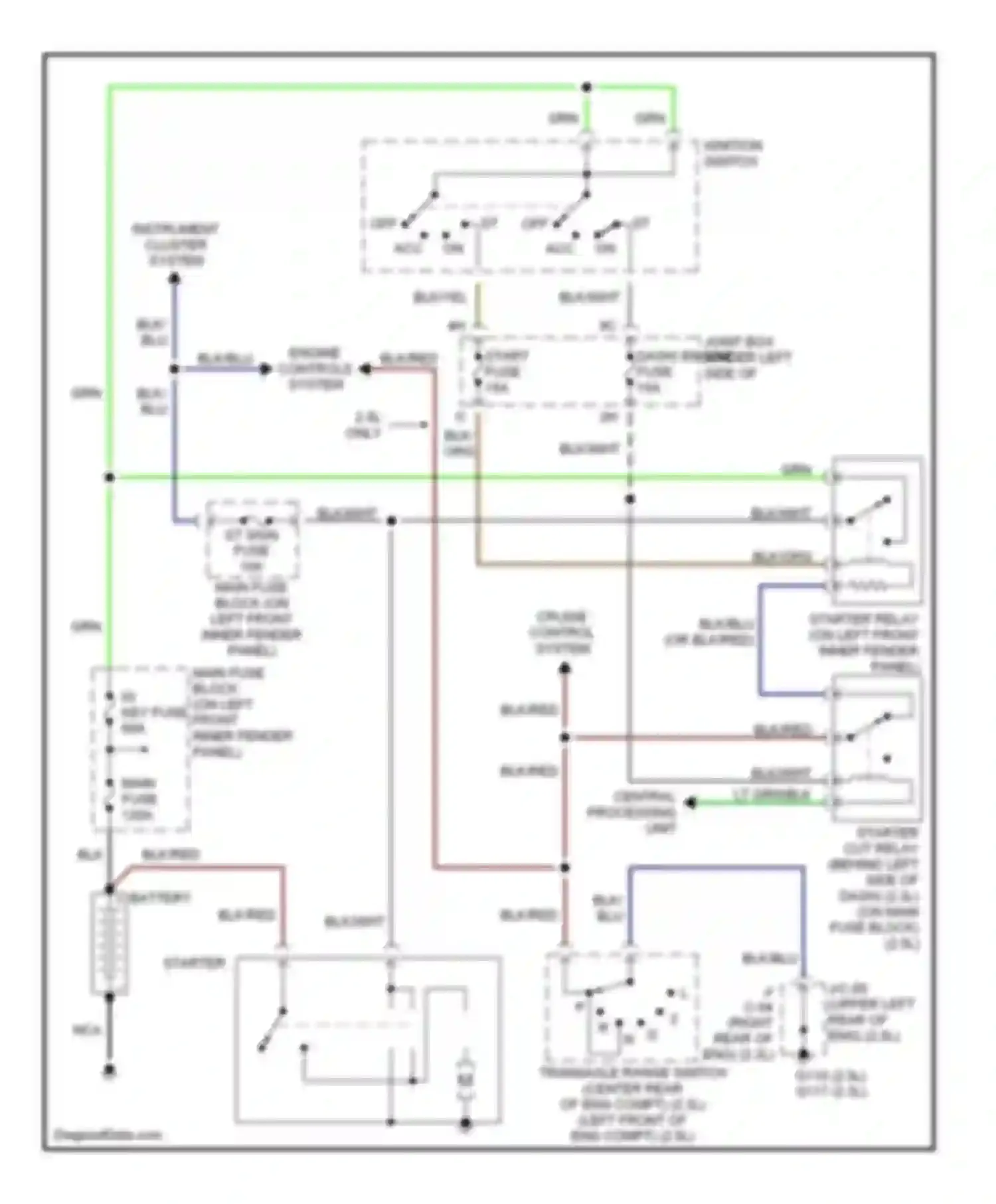 Millenia Mazda I (1994-2000): Starting circuit