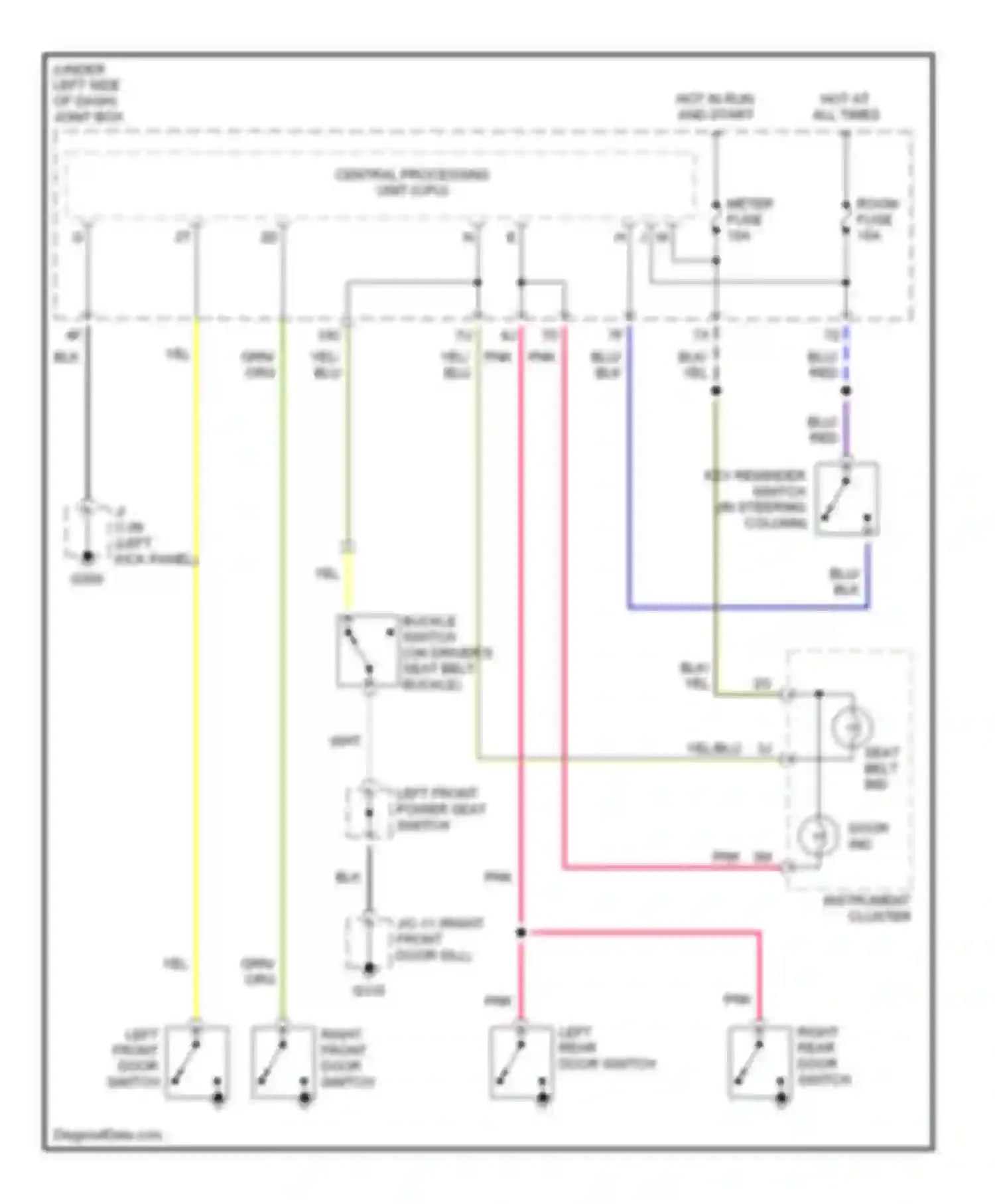 Millenia Mazda I (1994-2000): Warning system circuits