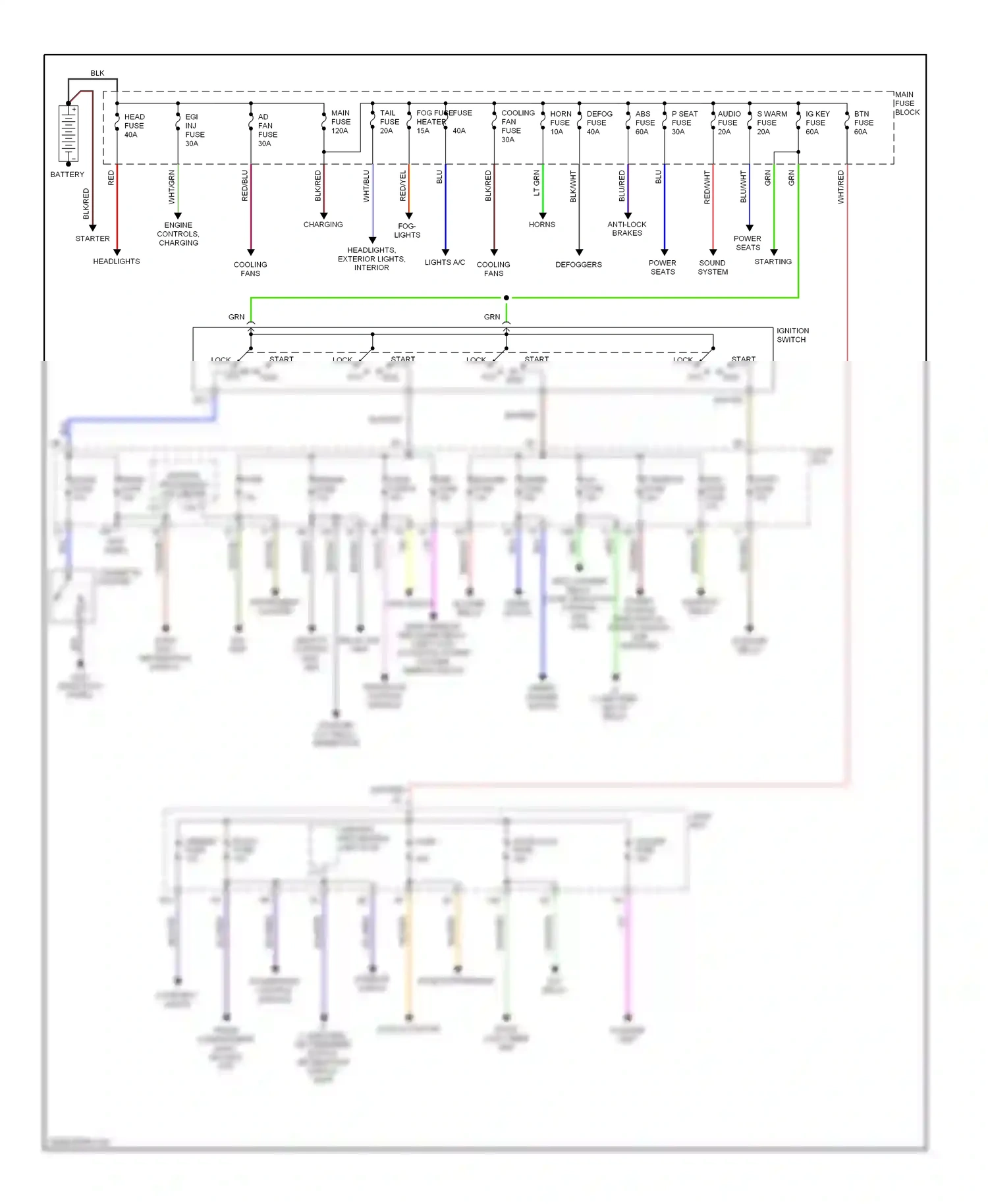 Mazda Millenia I (1994-2000) central processing unit stop fuse wiring diagram  (1 of 1)