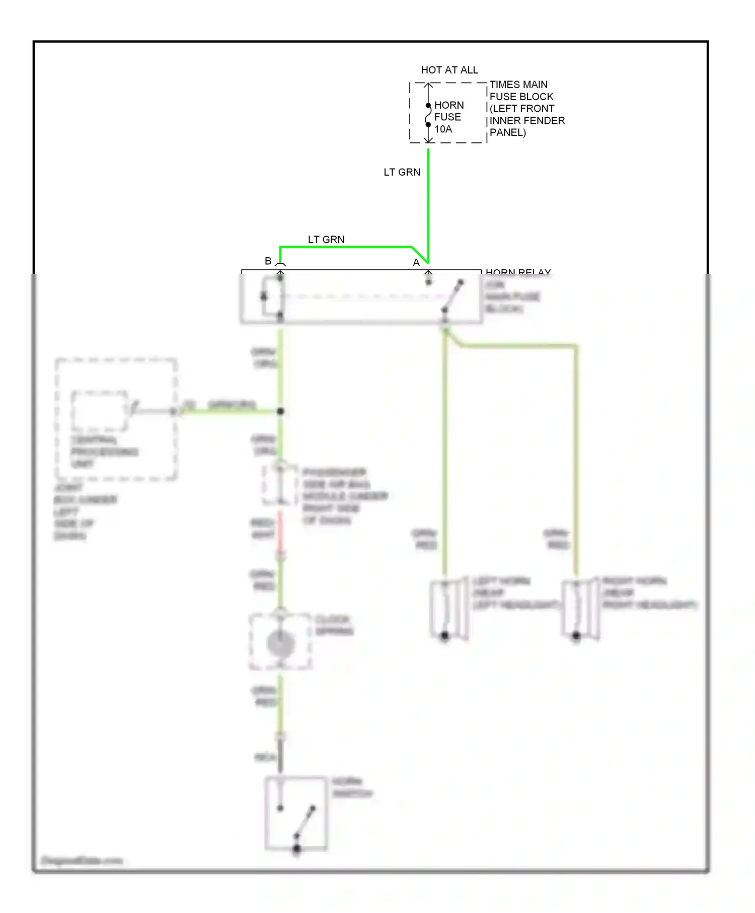 Mazda Millenia I (1994-2000) central processing unit wiring diagram  (1 of 3)