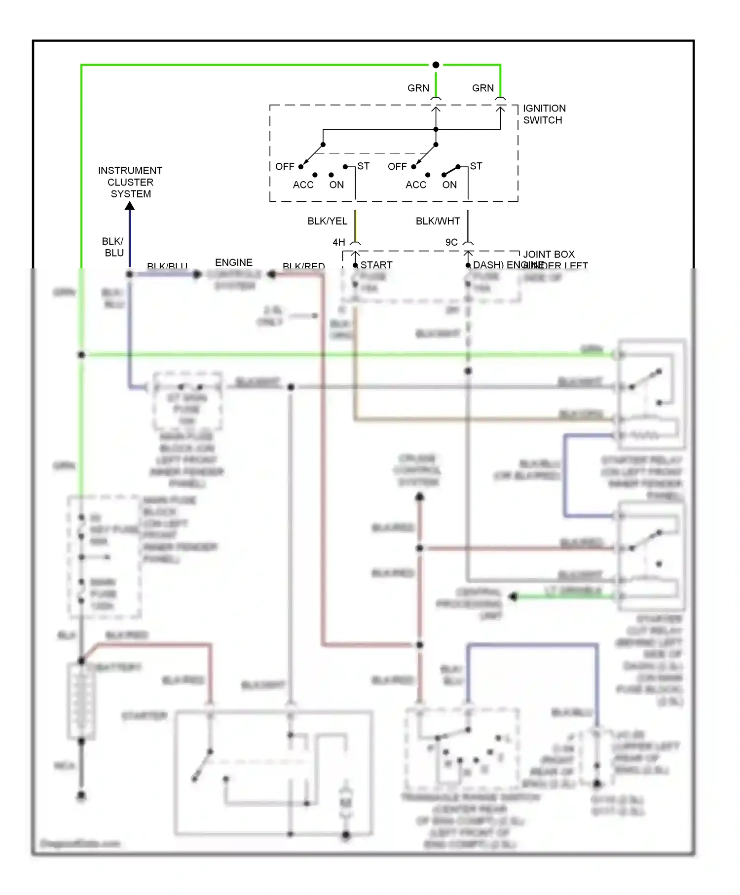 Mazda Millenia I (1994-2000) engine controls system wiring diagram  (4 of 4)