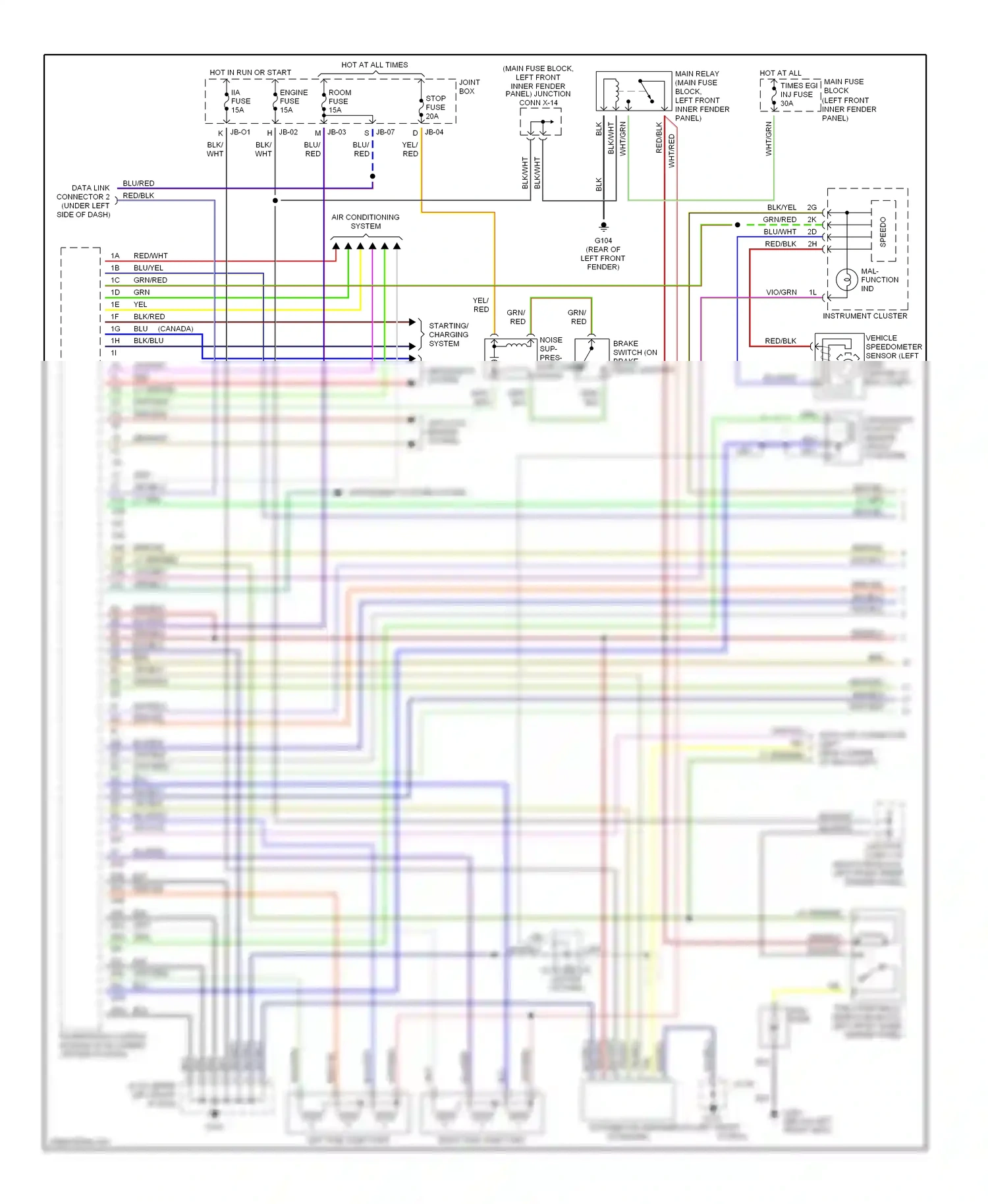 Mazda Millenia I (1994-2000) mal- function ind wiring diagram  (1 of 1)