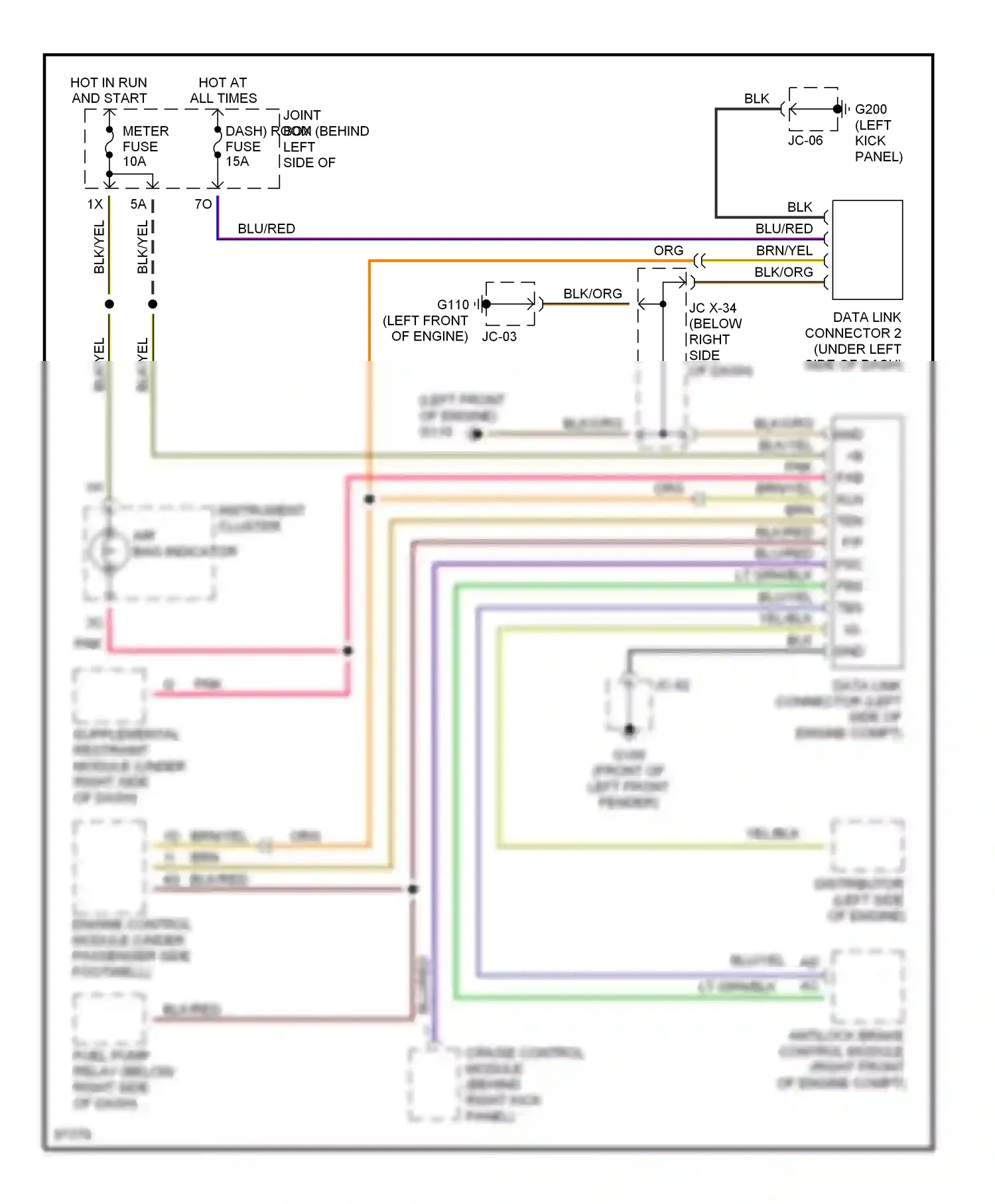 Computer data lines — Computer data lines. Mazda MPV I (1988-1999)
