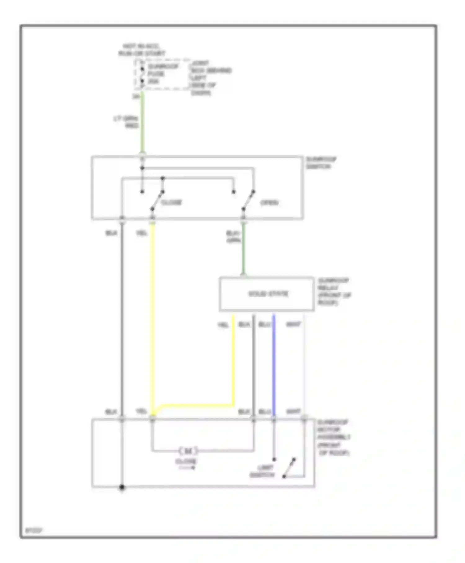 MPV Mazda I (1988-1999): Power top/sunroof circuits