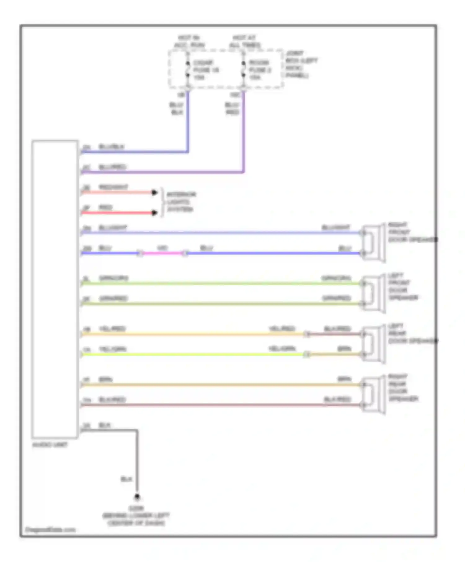 MPV Mazda I (1988-1999): Radio circuits