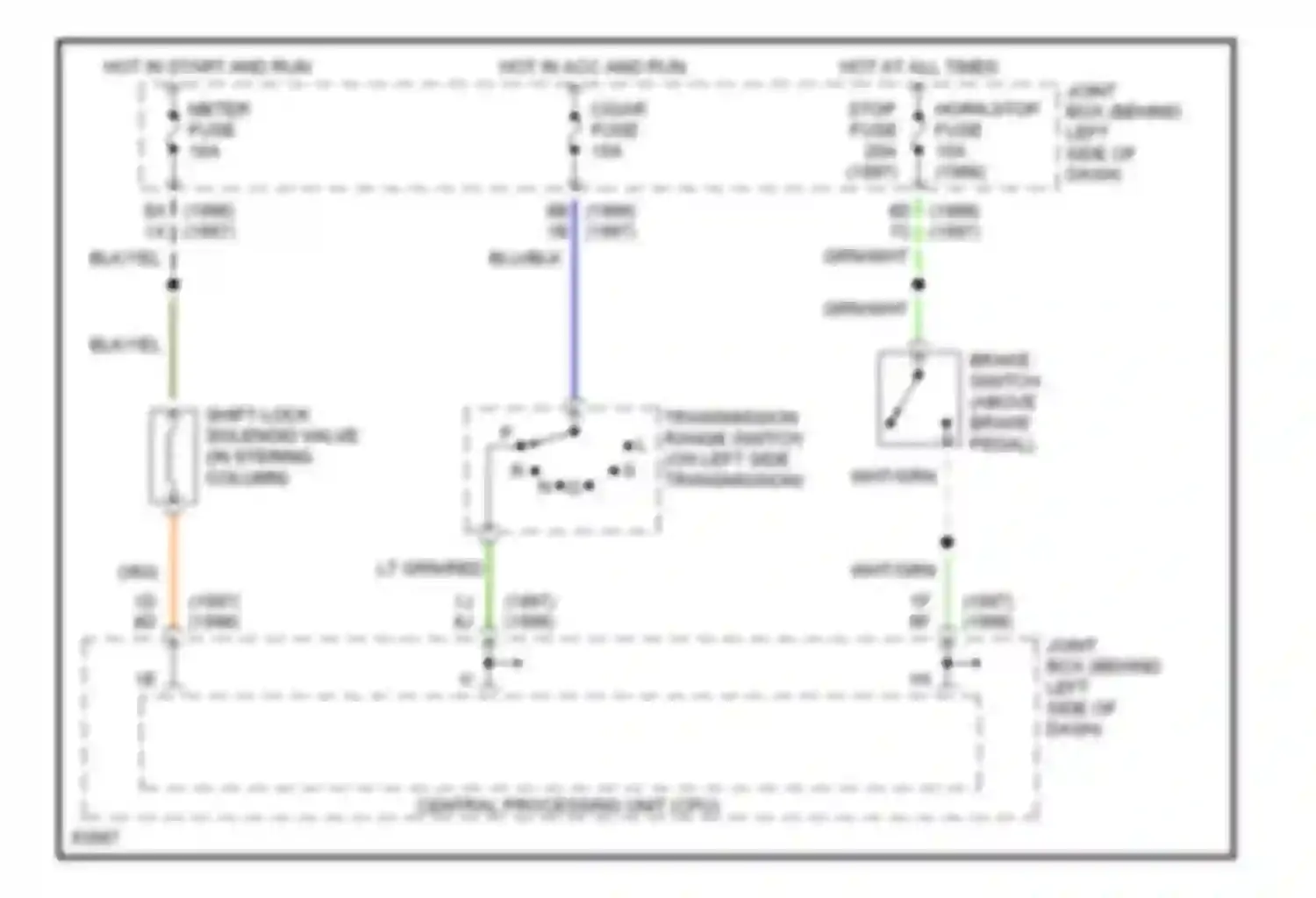 MPV Mazda I (1988-1999): Shift interlock circuit