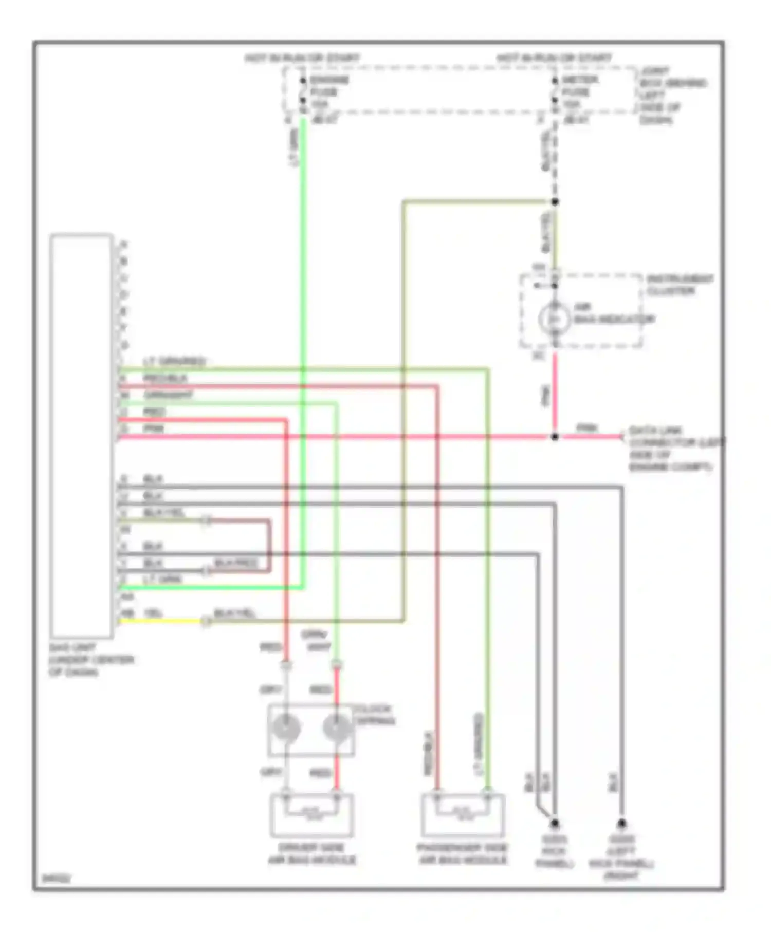 MPV Mazda I (1988-1999): Supplemental restraint circuit