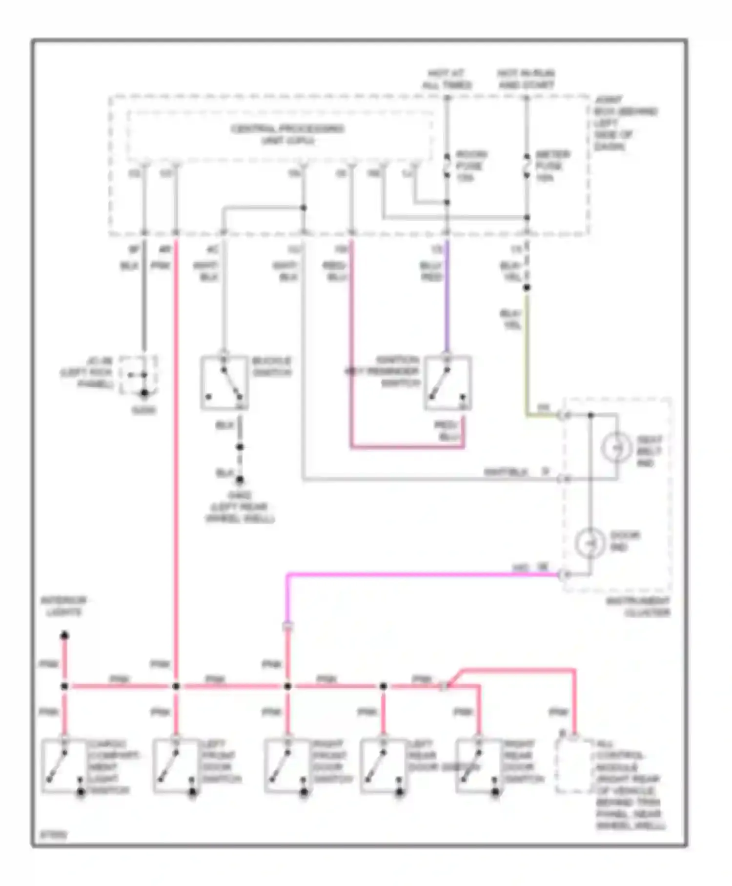 MPV Mazda I (1988-1999): Warning system circuits
