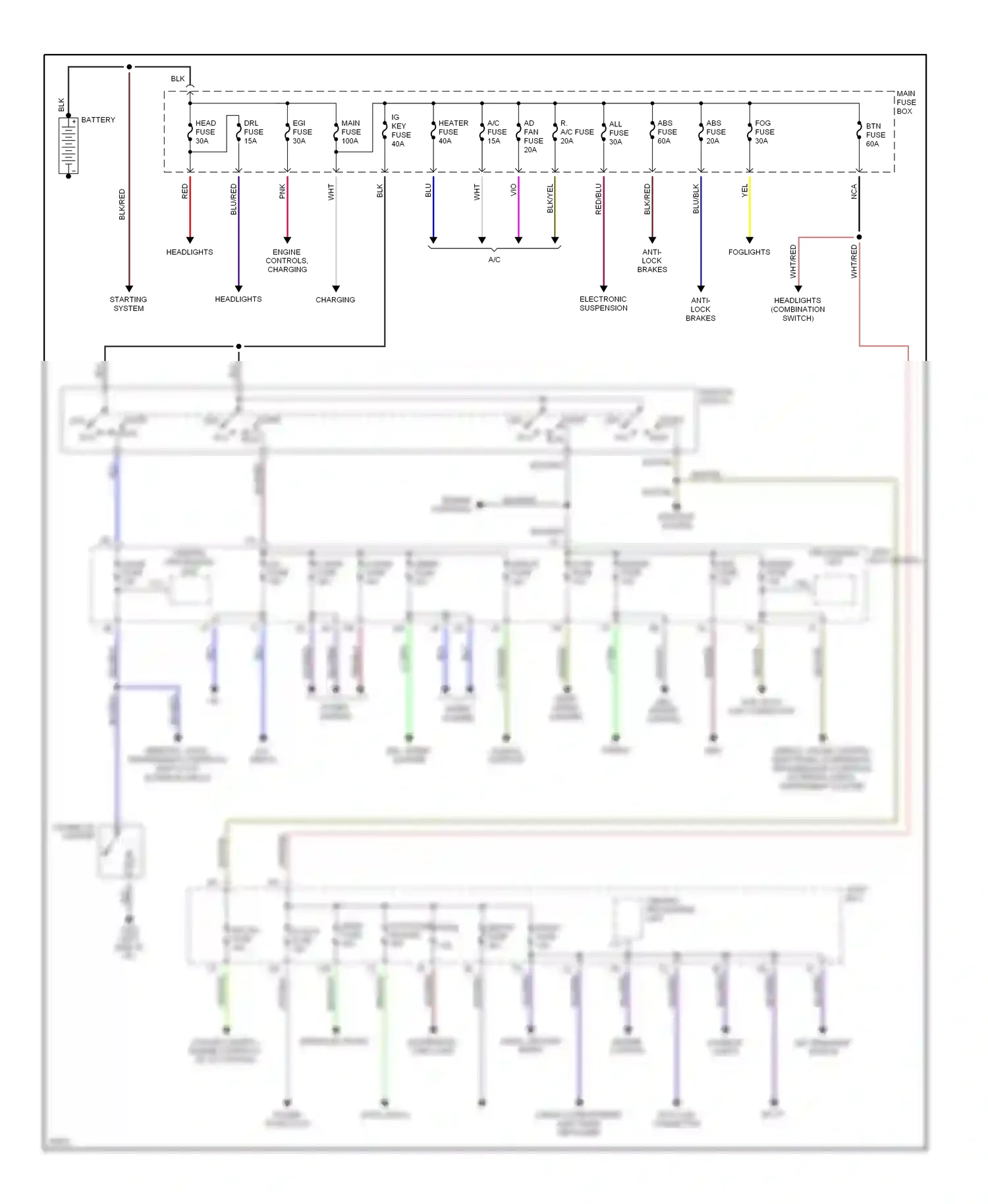Mazda MPV I (1988-1999) engine controls, charging wiring diagram  (1 of 1)