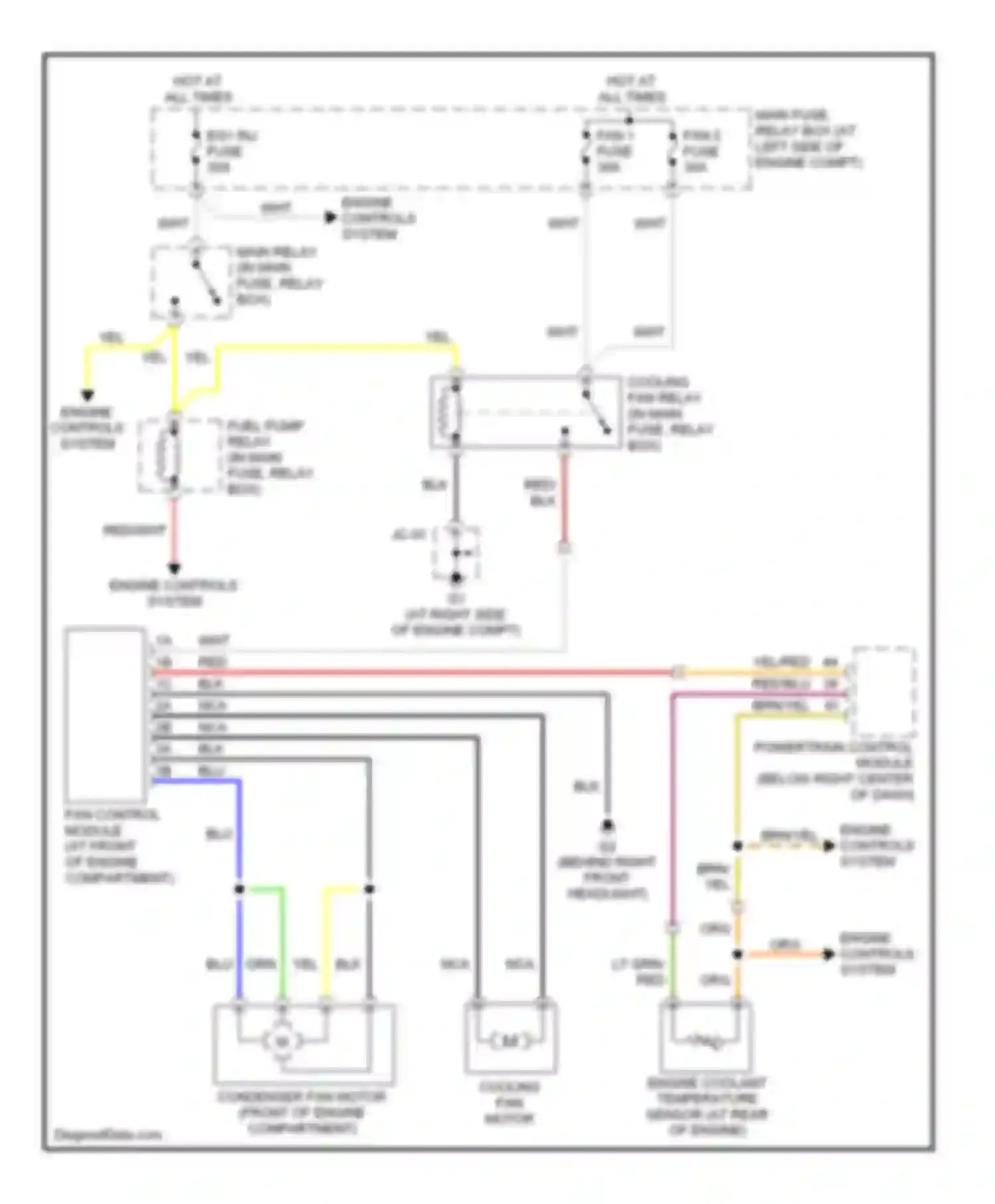 MPV Mazda II facelift (2003-2006): Cooling fan circuit