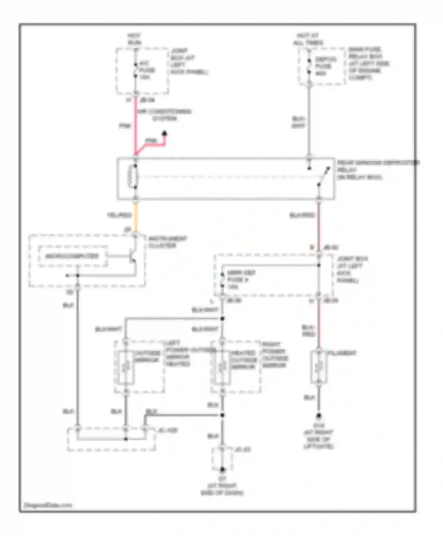 MPV Mazda II facelift (2003-2006): Defoggers circuit