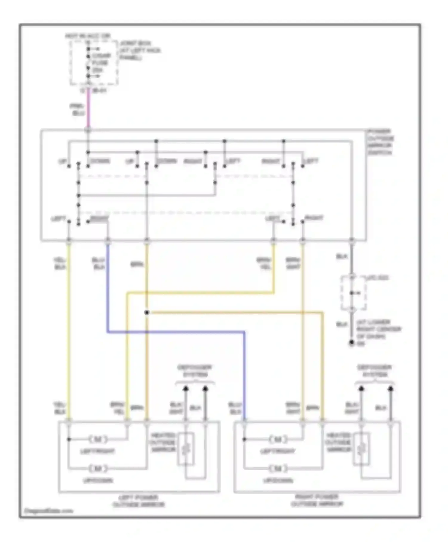 MPV Mazda II facelift (2003-2006): Power mirrors circuit