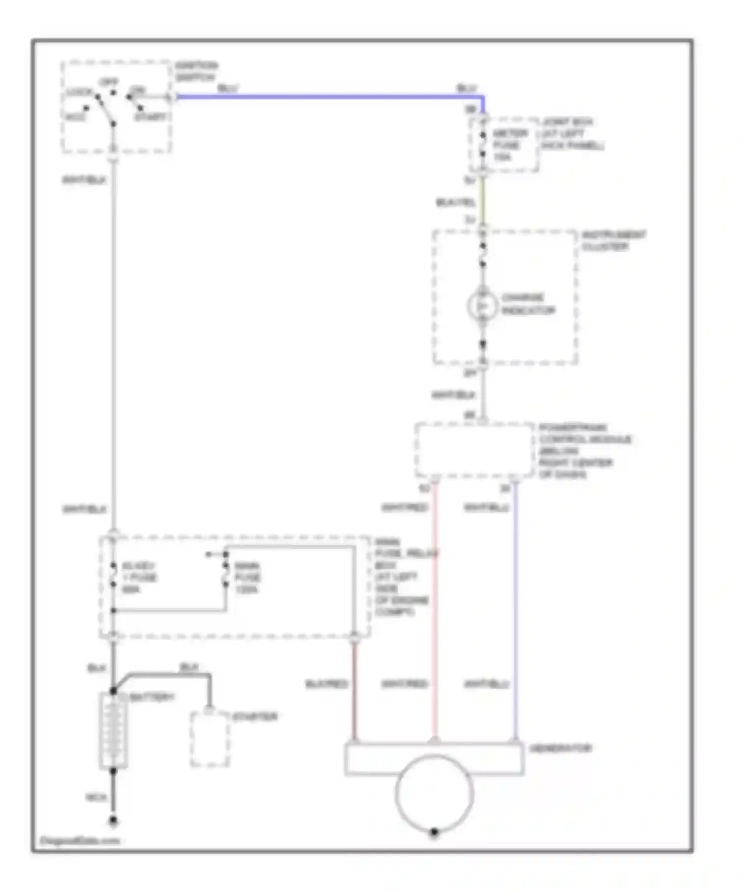 MPV Mazda II facelift (2003-2006): Charging circuit