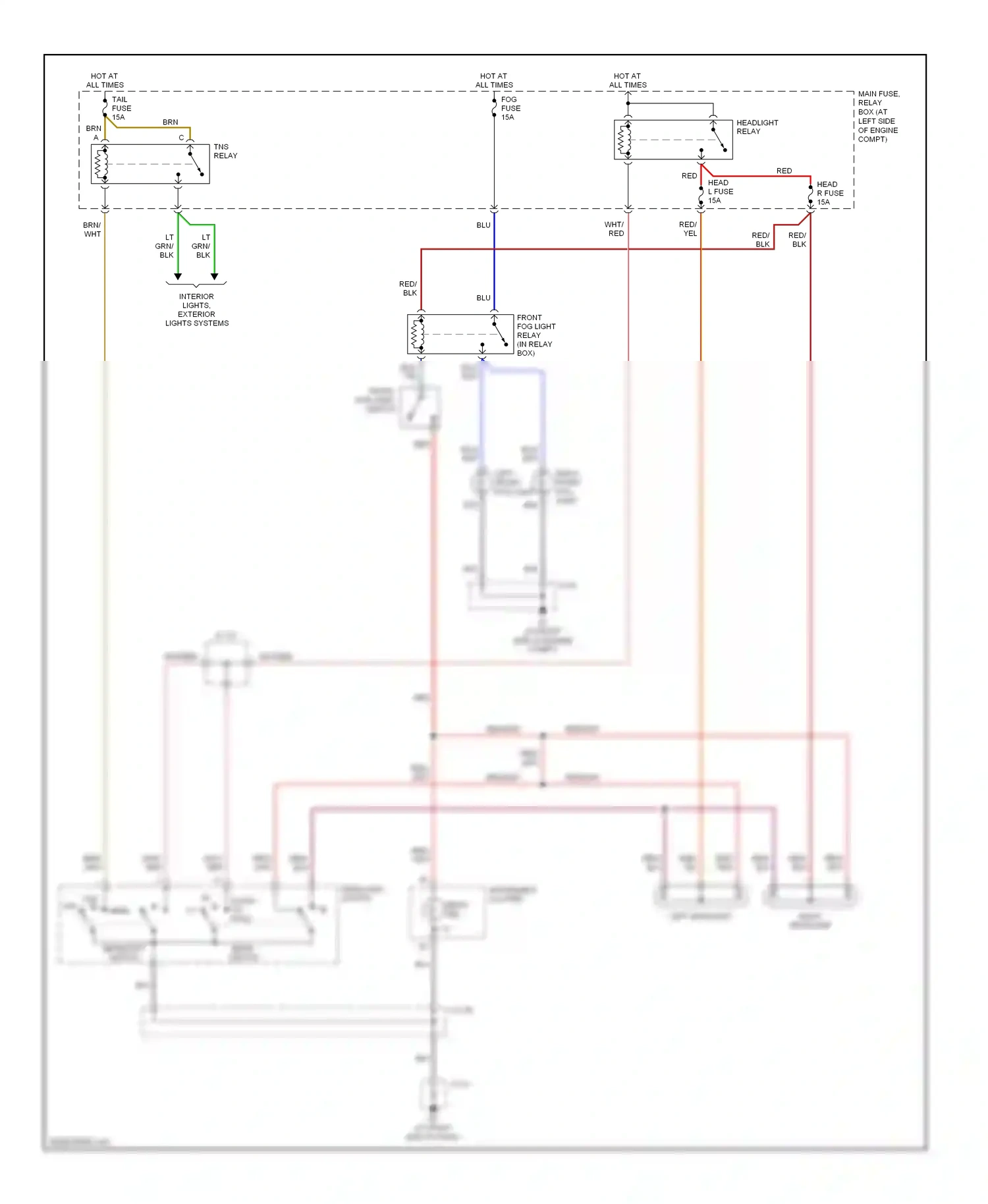 Mazda MPV II facelift (2003-2006) beam switch wiring diagram  (2 of 2)