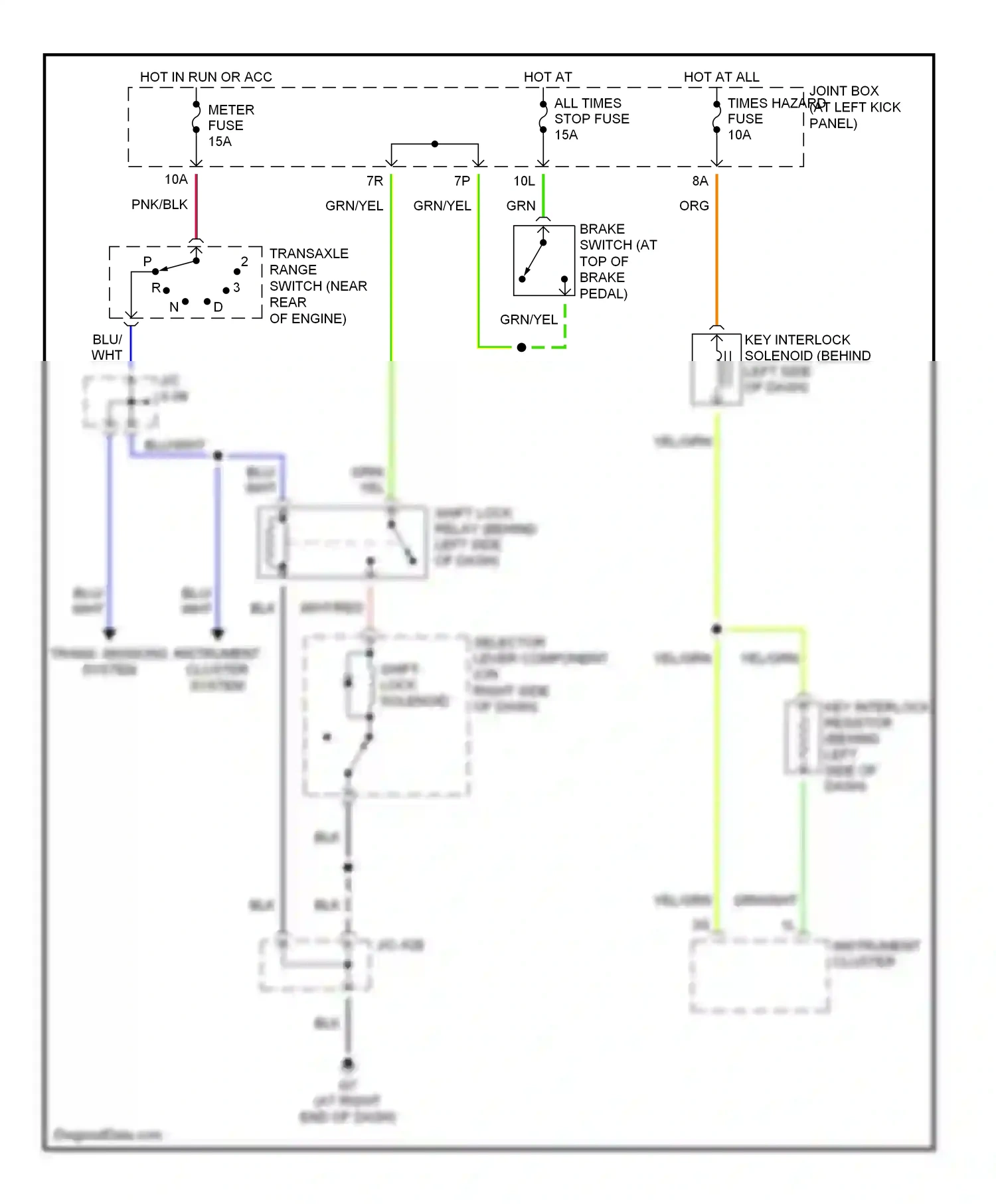 Mazda MPV II facelift (2003-2006) blu wiring diagram  (28 of 33)