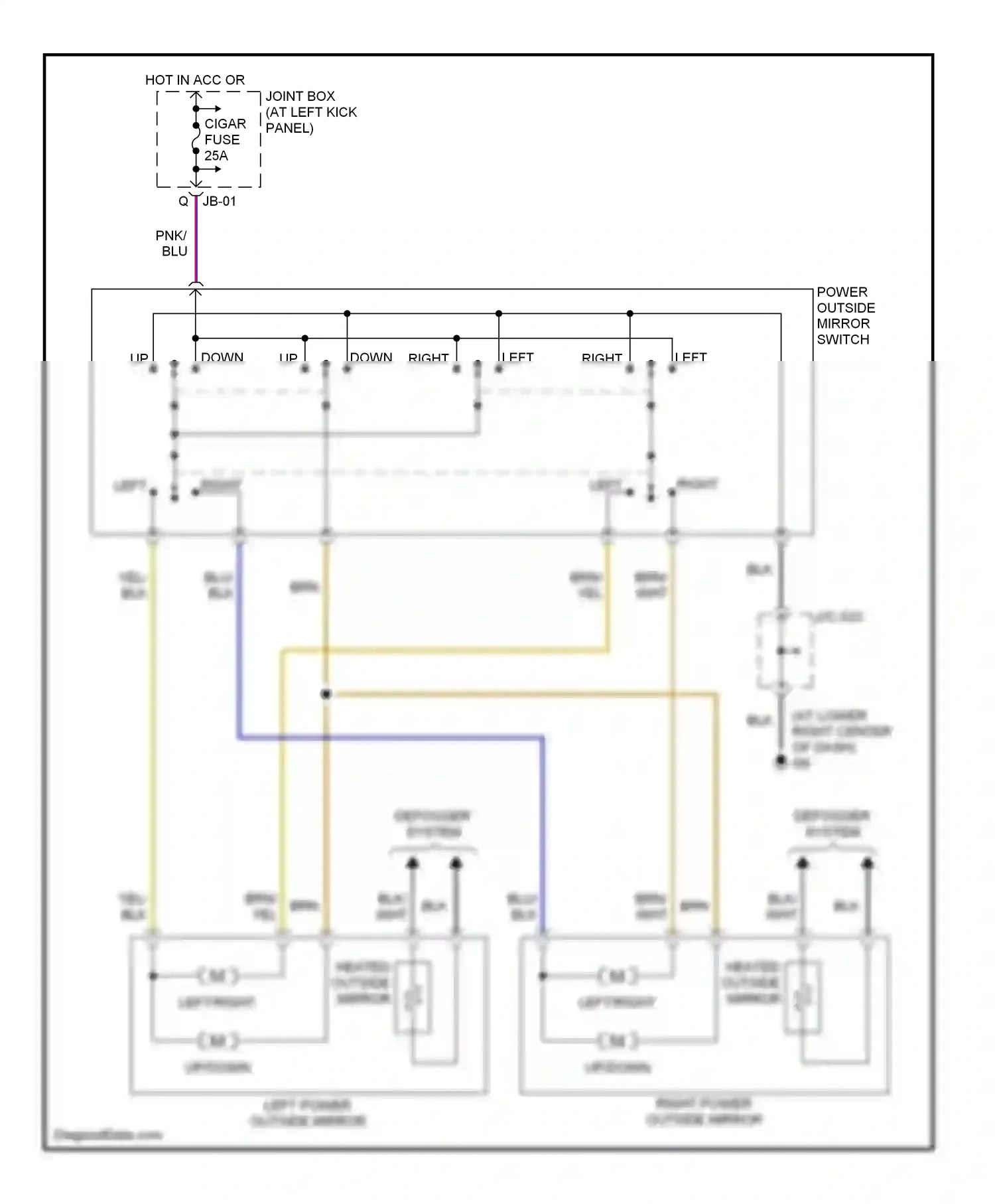 Mazda MPV II facelift (2003-2006) left/right wiring diagram  (1 of 1)