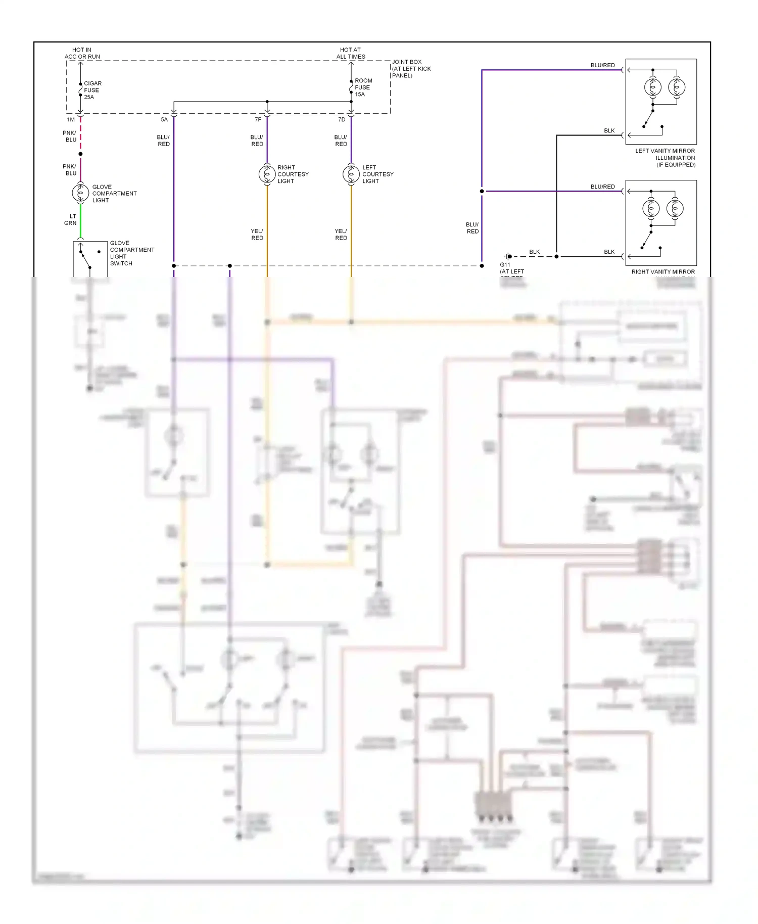 Mazda MPV II facelift (2003-2006) right wiring diagram  (1 of 1)
