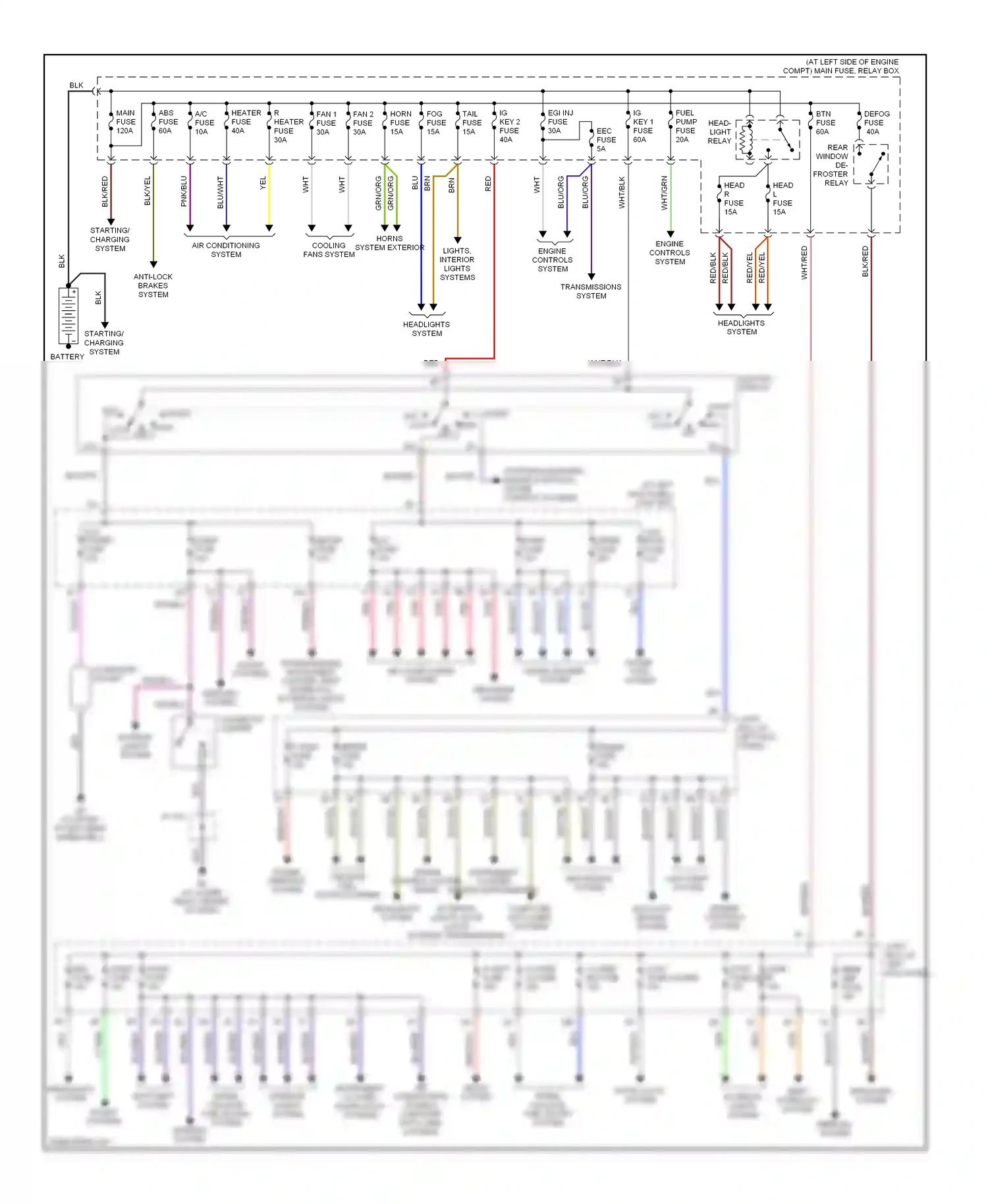 Mazda MPV II facelift (2003-2006) warning system wiring diagram  (1 of 1)